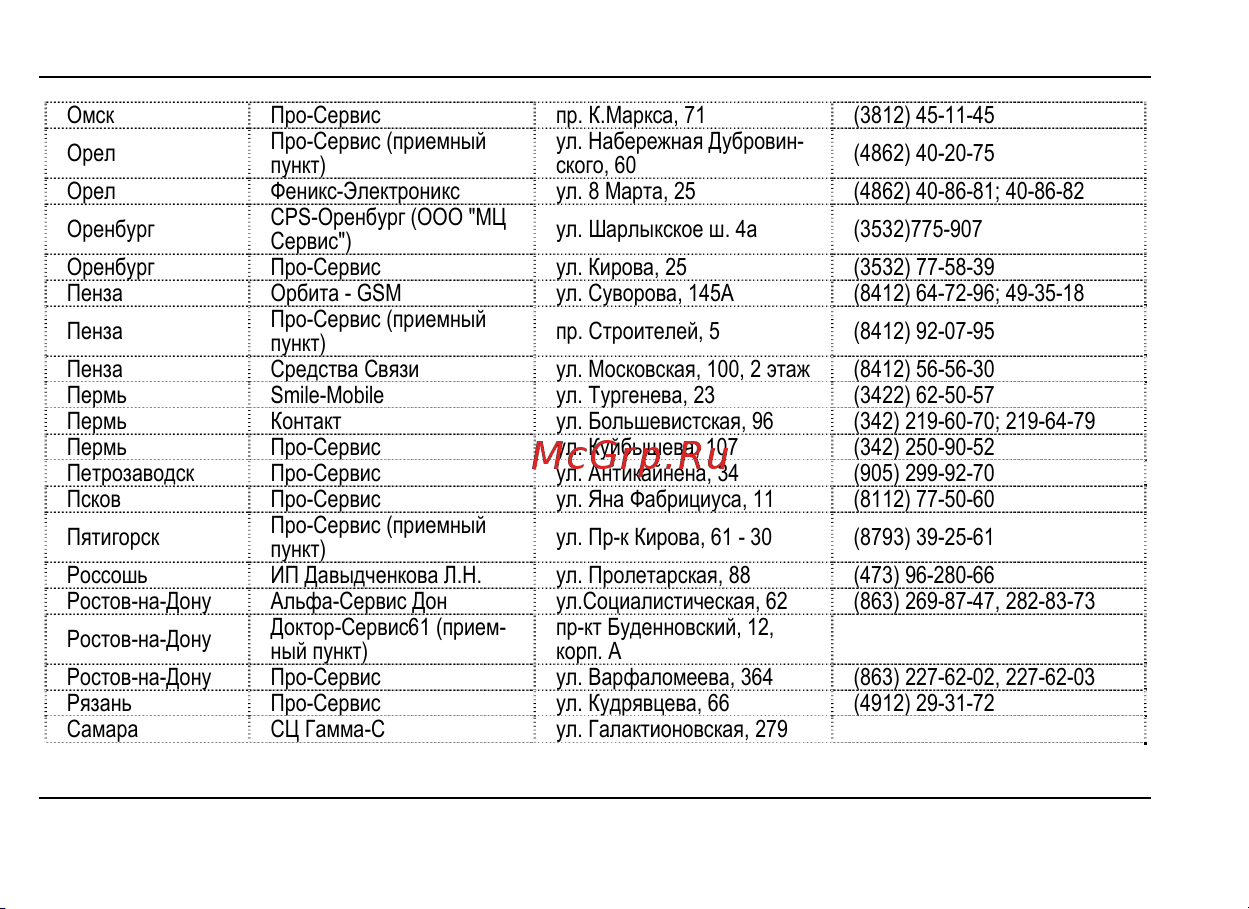 Fly Q115 [52/59] Список асц