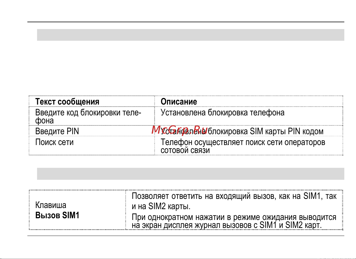 Fly Q410 Princess [23/59] Включение выключение телефона