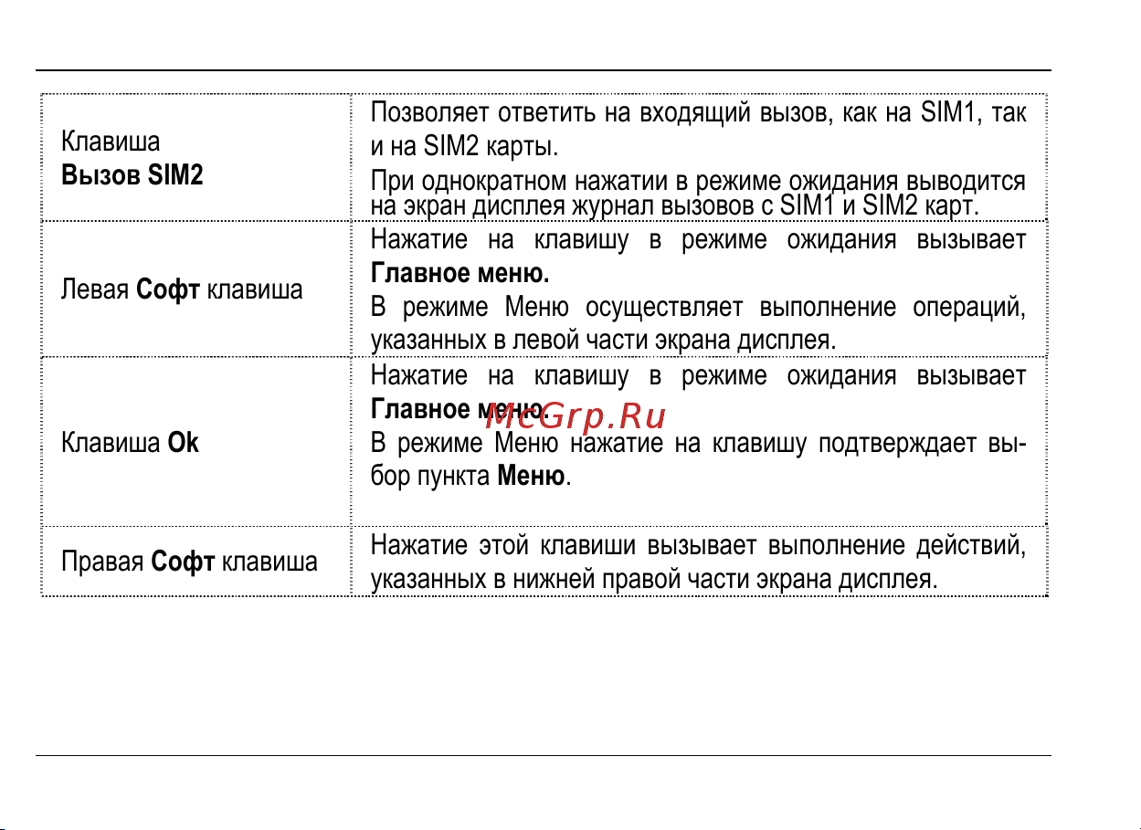 Fly Q410 Princess Руководство пользователя онлайн [24/59] 630701