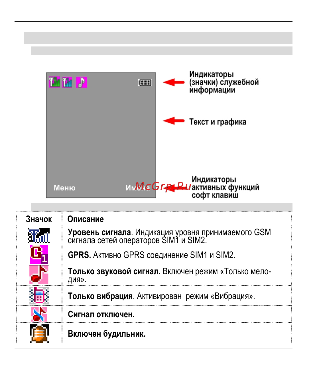 Fly SL140 DS [16/47] Дисплей