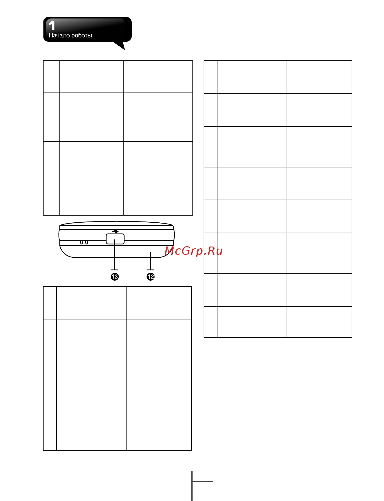 Gigabyte GSmart MW998 Руководство пользователя онлайн [8/62] 630716