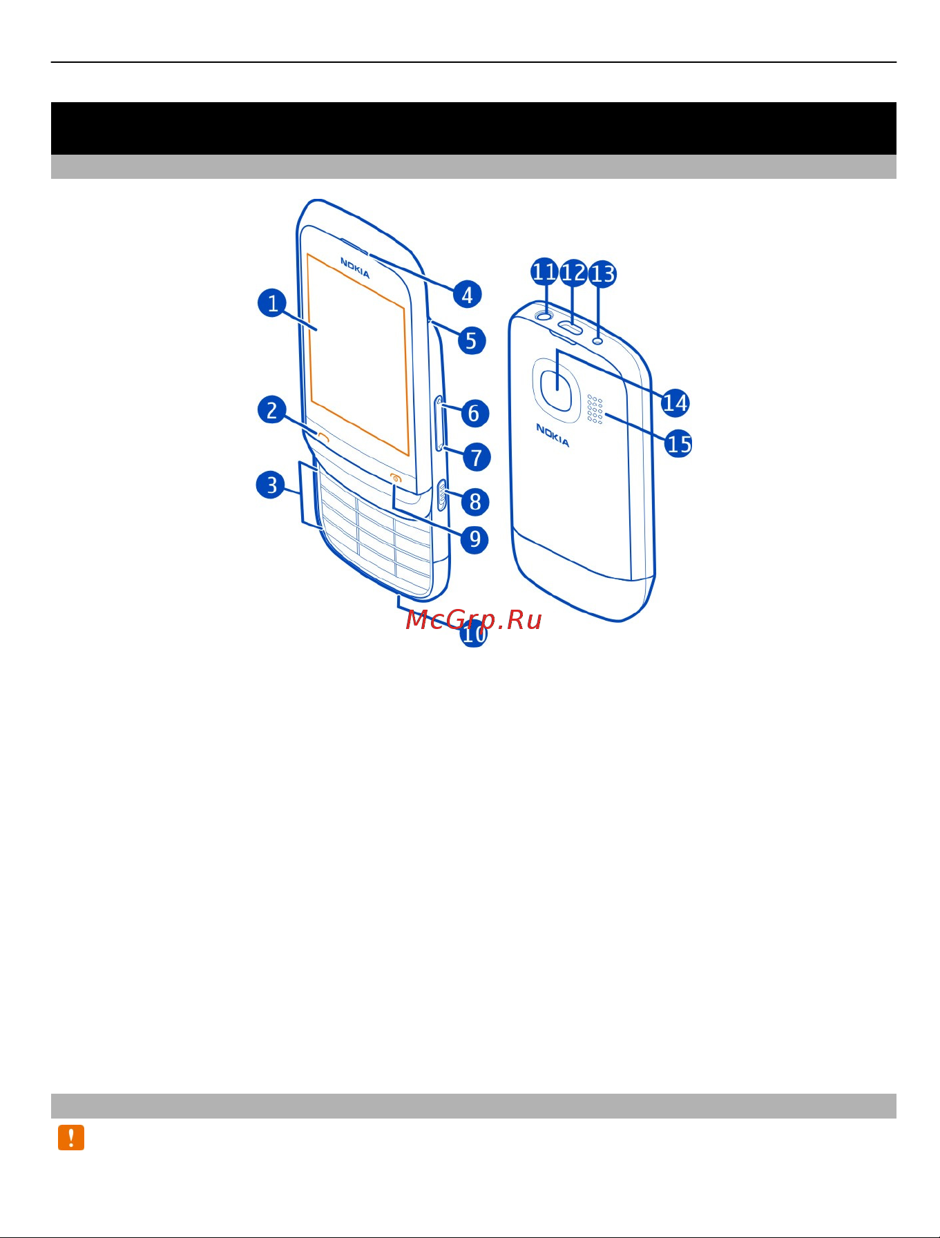 Nokia C2-02 [5/47] Начало работы
