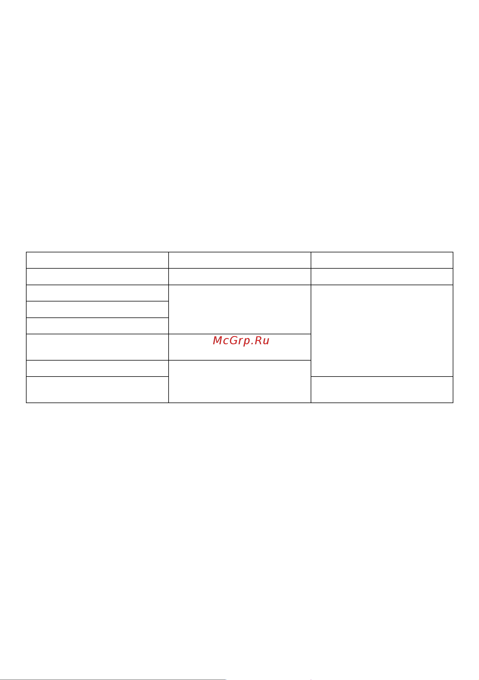 Rexant 12-0183-1 [2/4] Порядок работы