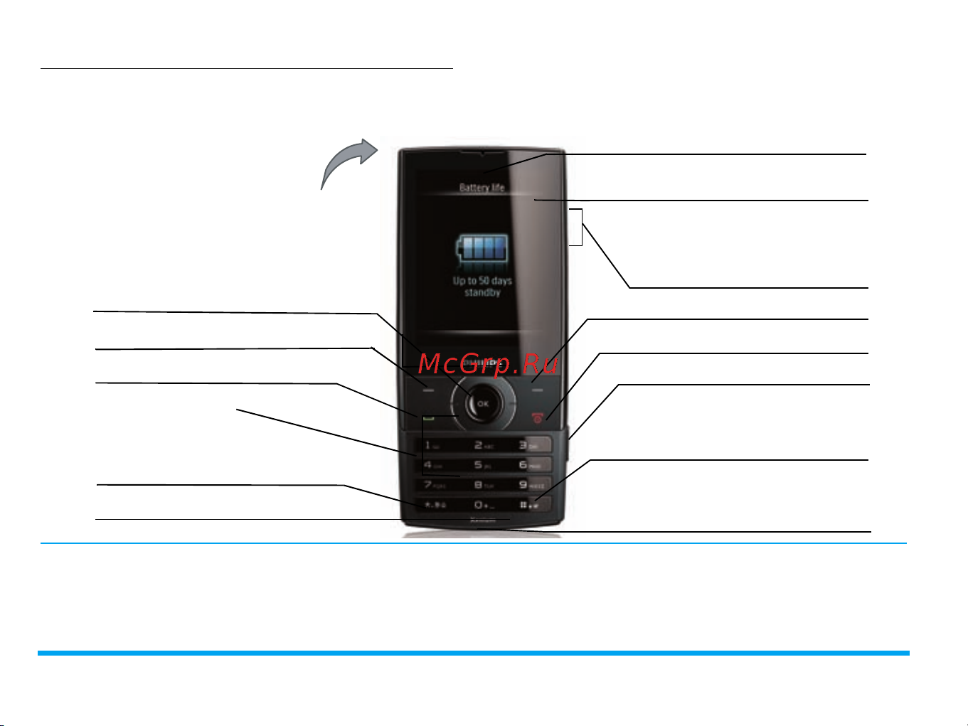 Philips Xenium X620 Руководство по эксплуатации онлайн