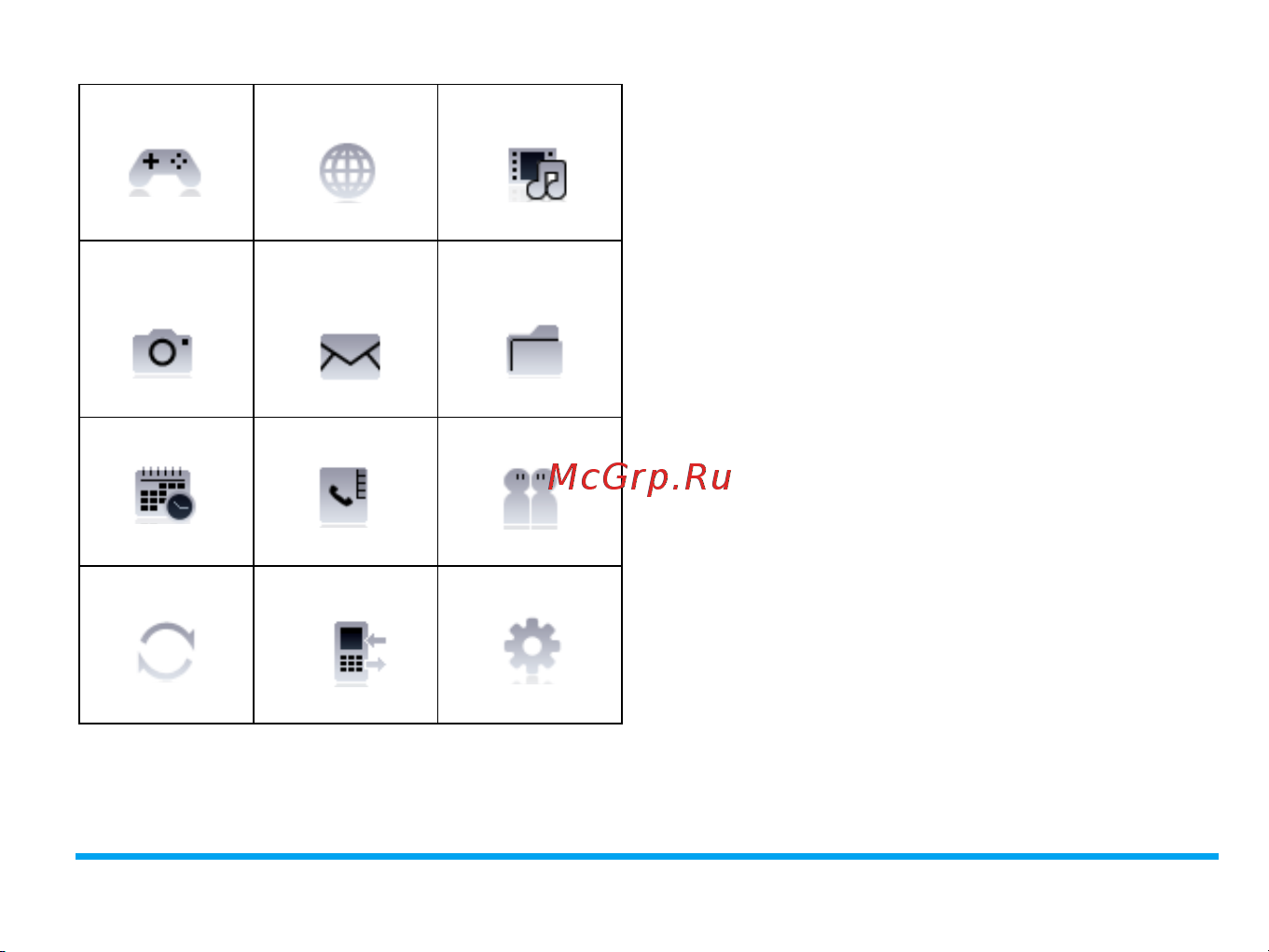 Philips Xenium X620 [4/105] Клавиши быстрого доступа