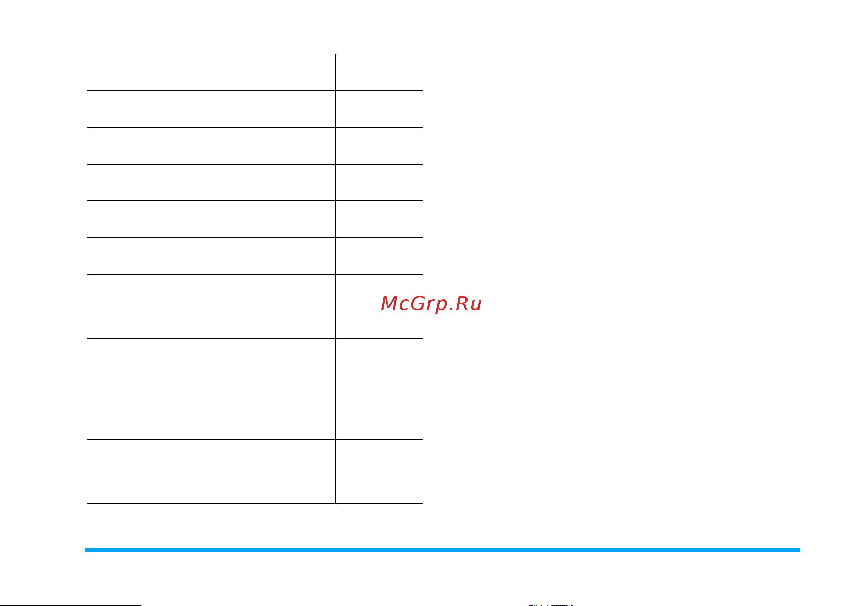 Philips Xenium 9@9g [18/103] Ввод текста 17