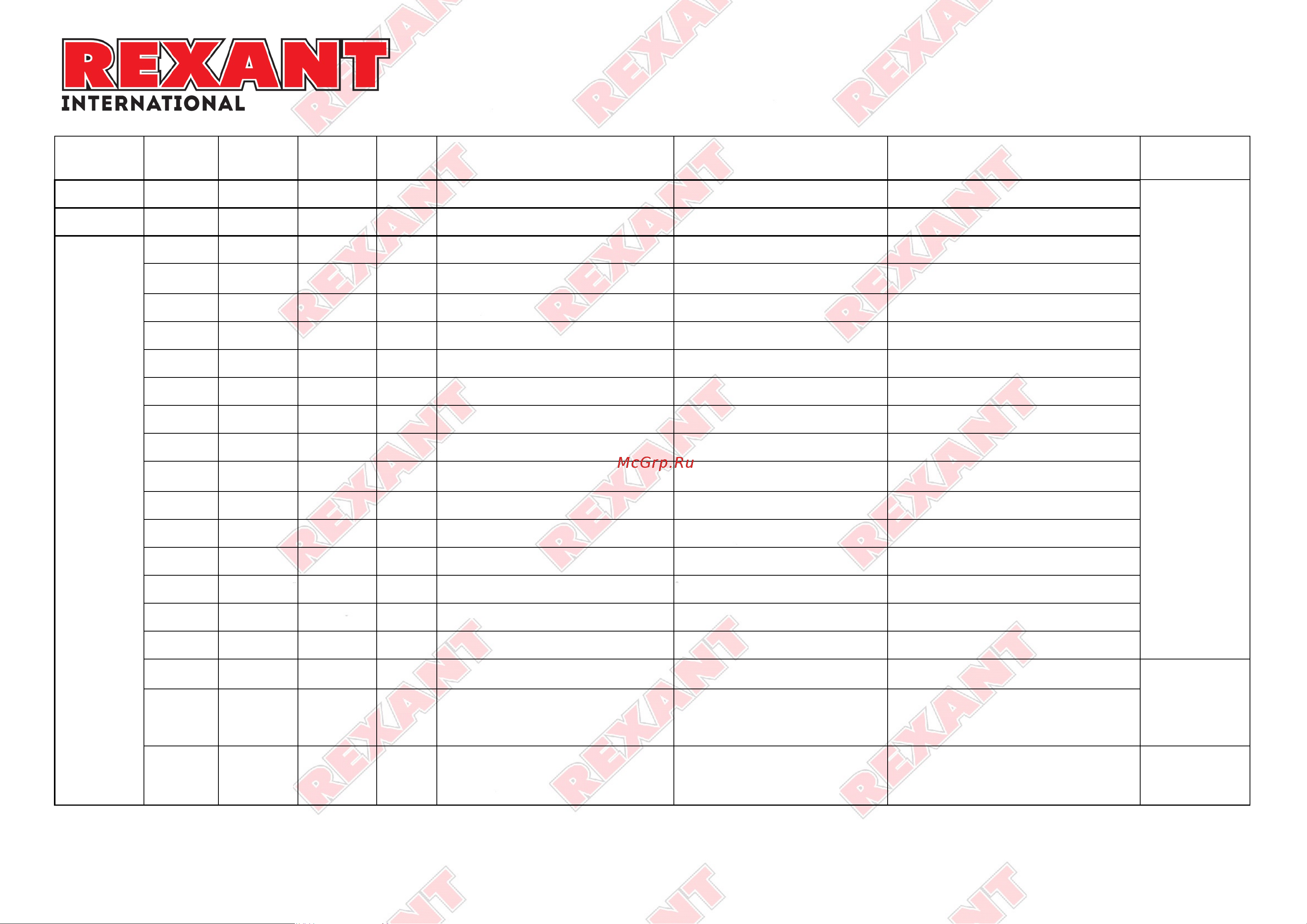 Rexant 16-0053 [2/2] Страница 2 из 3