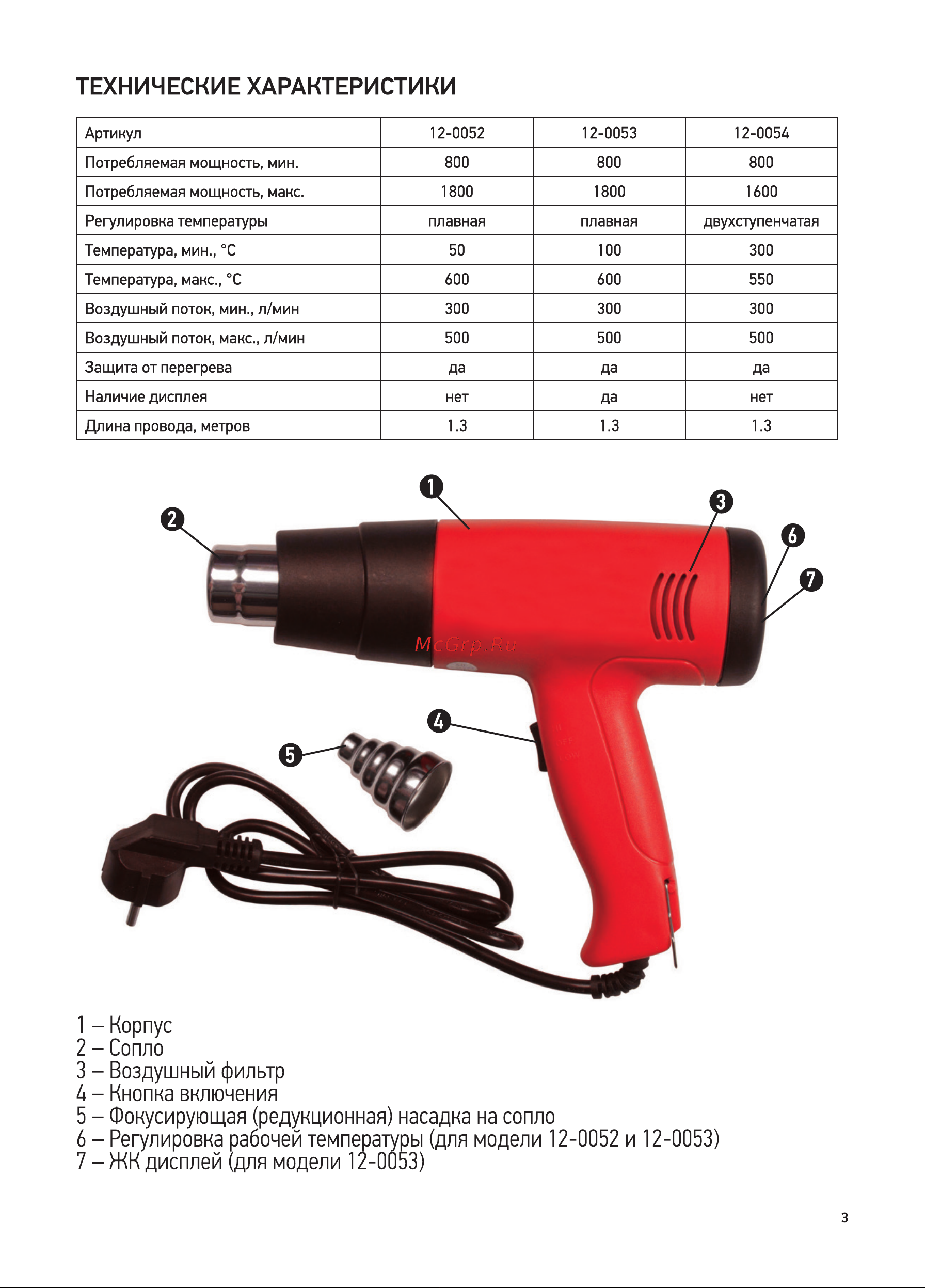 Rexant Standard 12-0054 [3/8] Технические характеристики