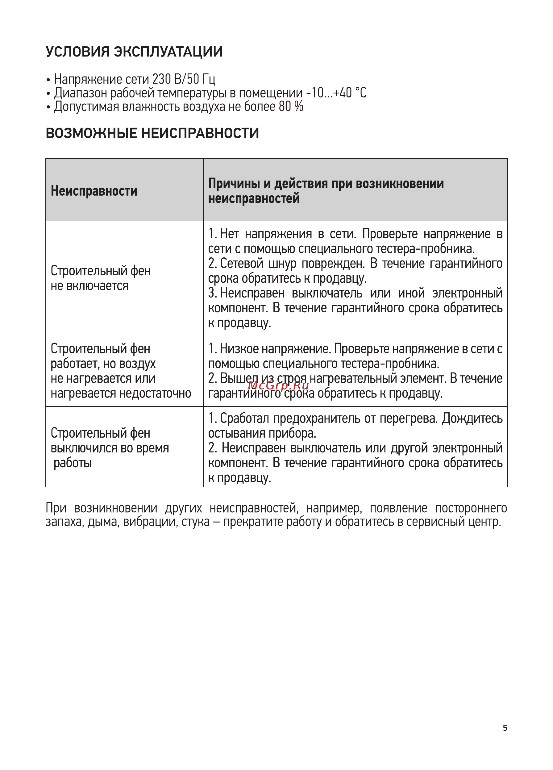 Rexant Standard 12-0054 [5/8] Возможные неисправности
