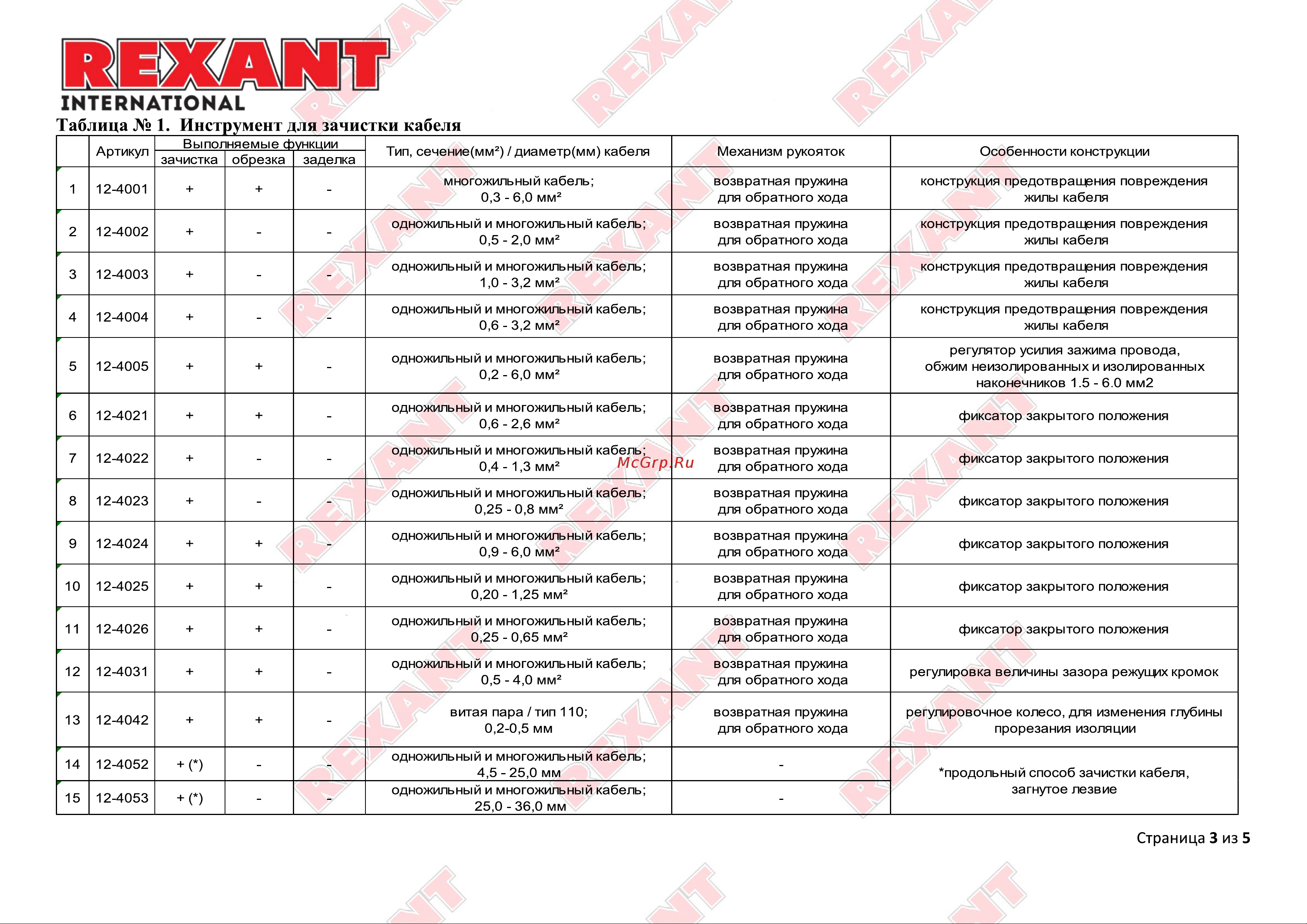 Rexant HT-150B 12-4001 [3/5] Таблица 1 инструмент для зачистки кабеля