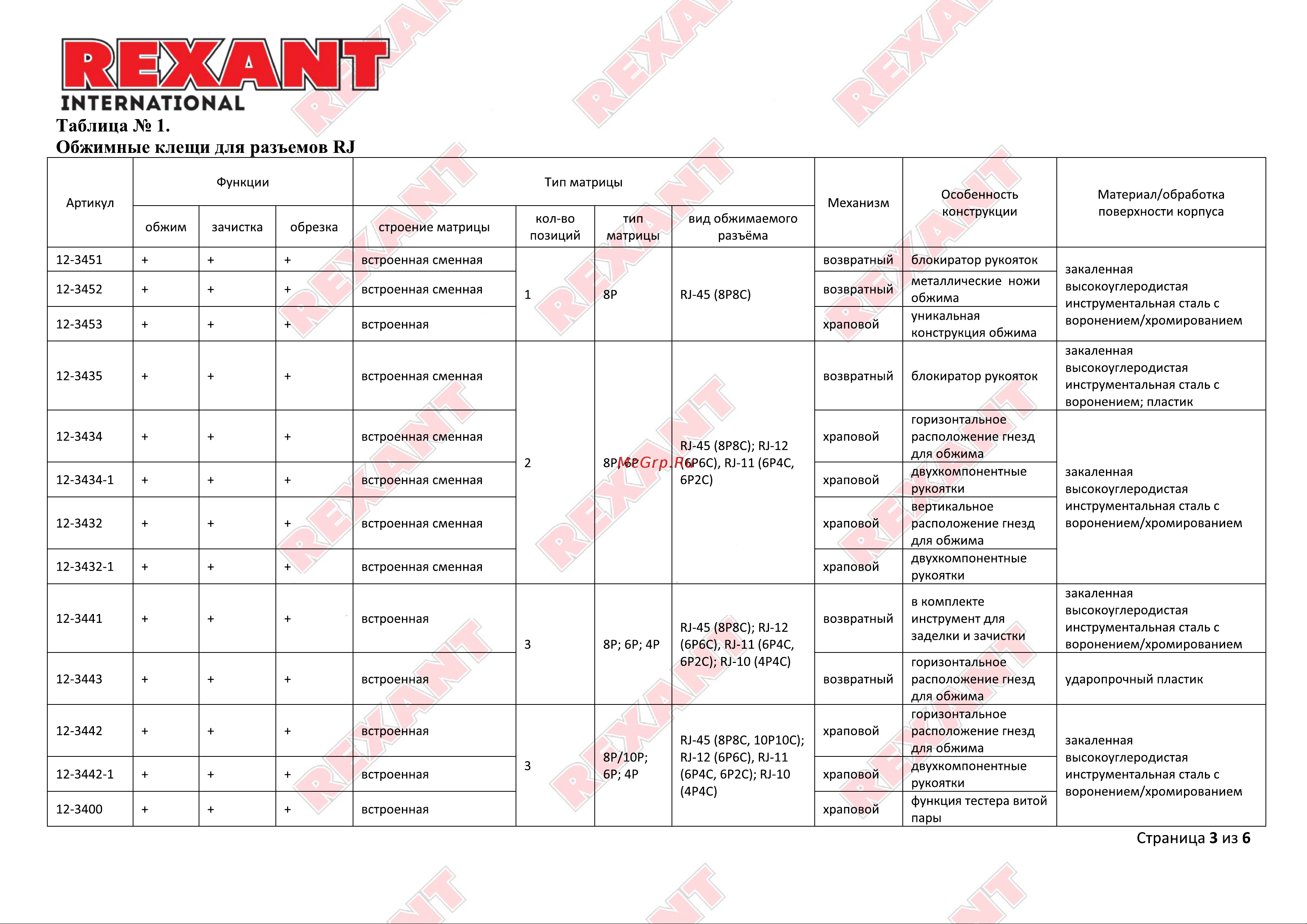 Rexant HT-210N 12-3451 [3/6] Таблица 1 обжимные клещи для разъемов r
