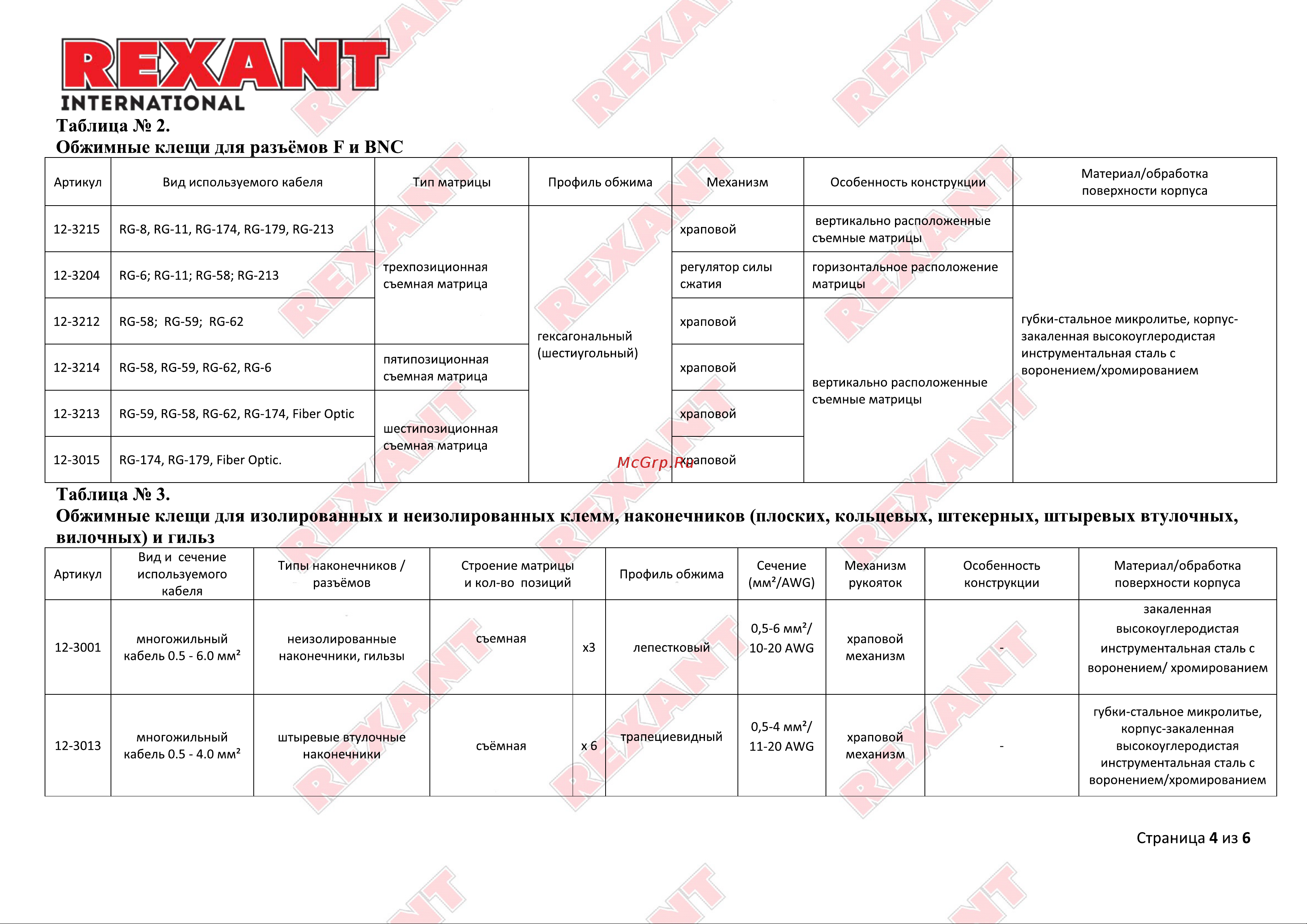 Rexant HT-210N 12-3451 [4/6] Страница 4 из 6
