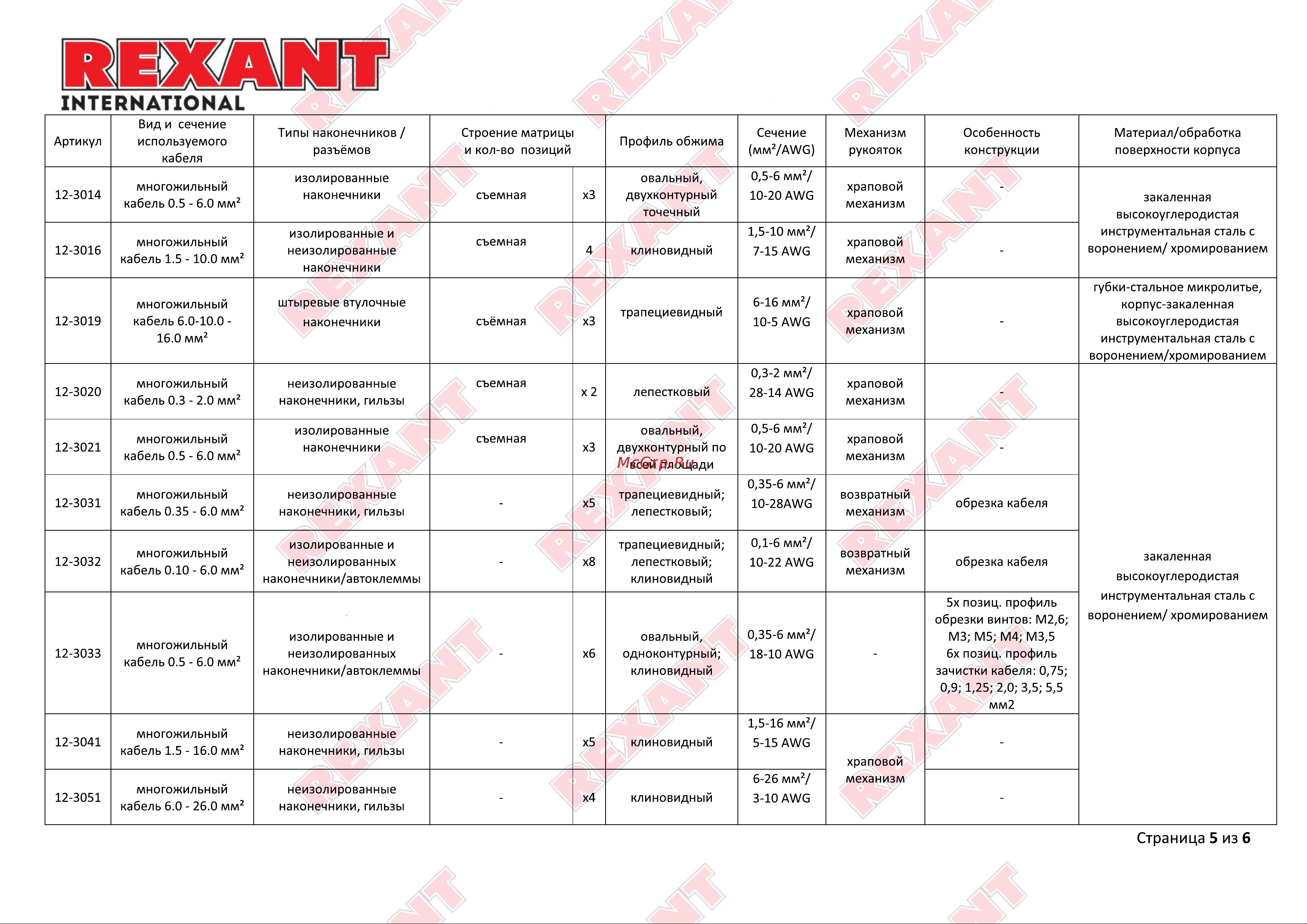 Rexant HT-210N 12-3451 [5/6] Страница 5 из 6