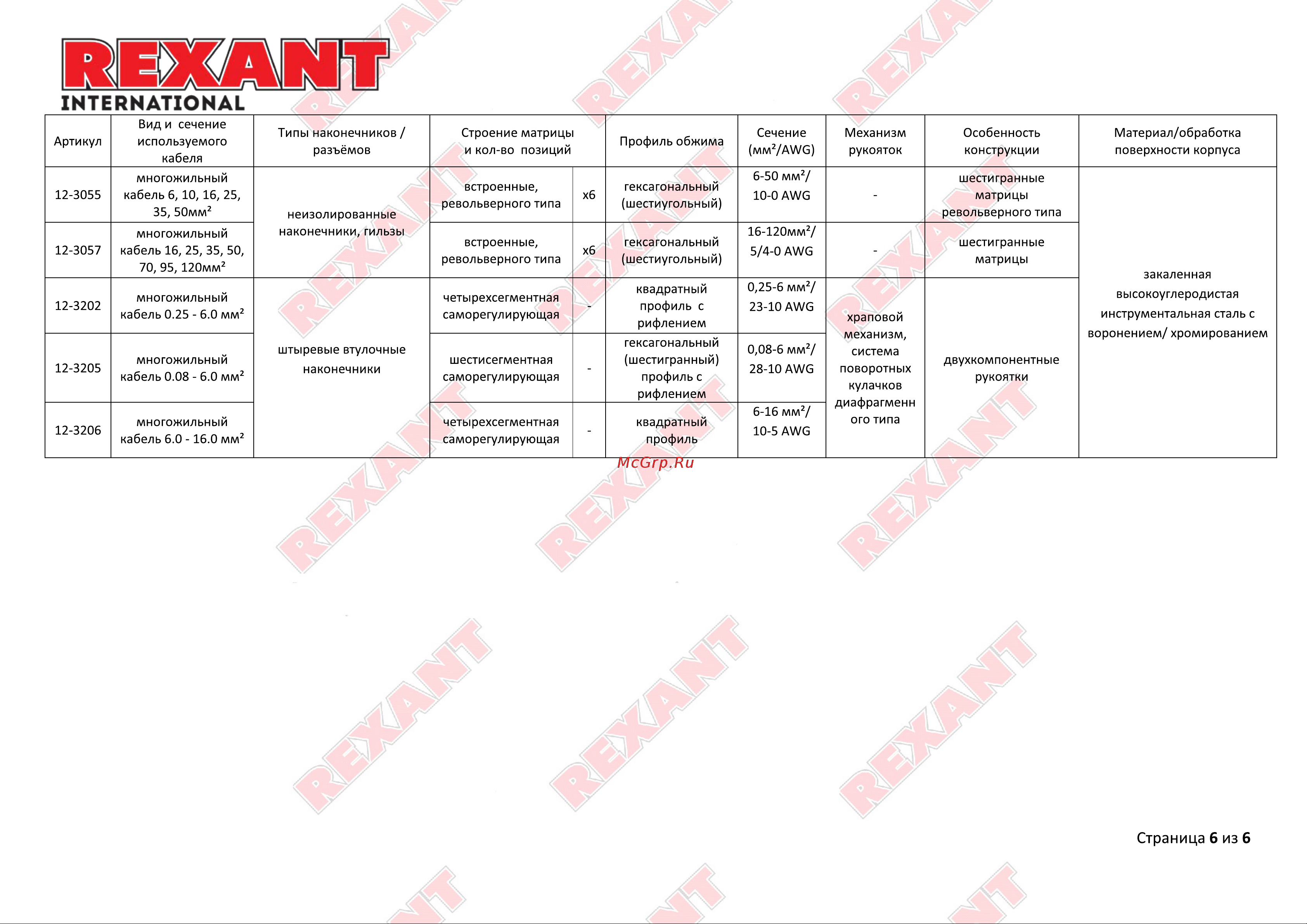 Rexant HT-210N 12-3451 [6/6] Страница 6 из 6