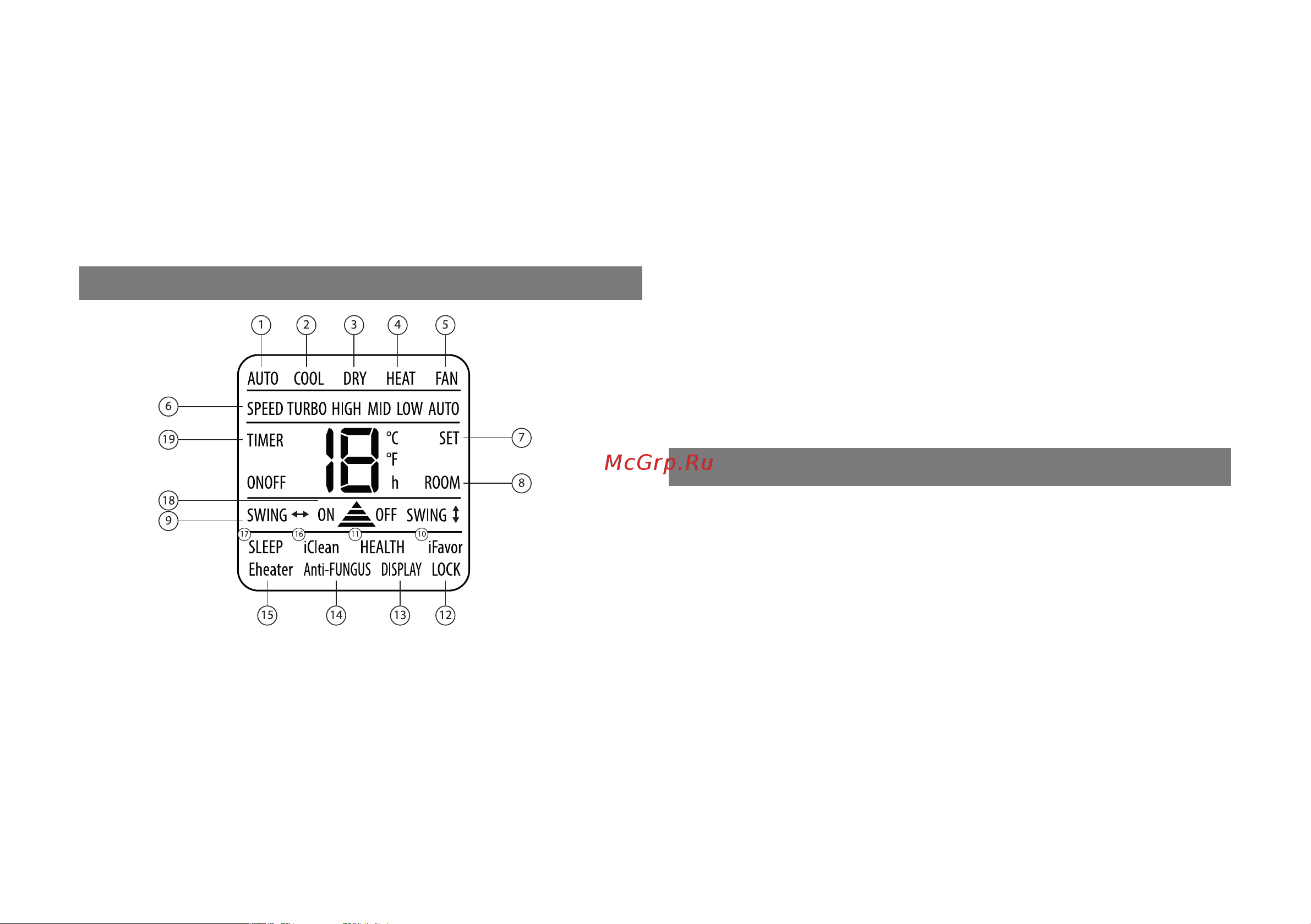 Centek DC Inverter, компрессор HIGHLY, 4D-обдув, антибактериальный фильтр CT-65Q24 [10/50] Дисплей пульта управления