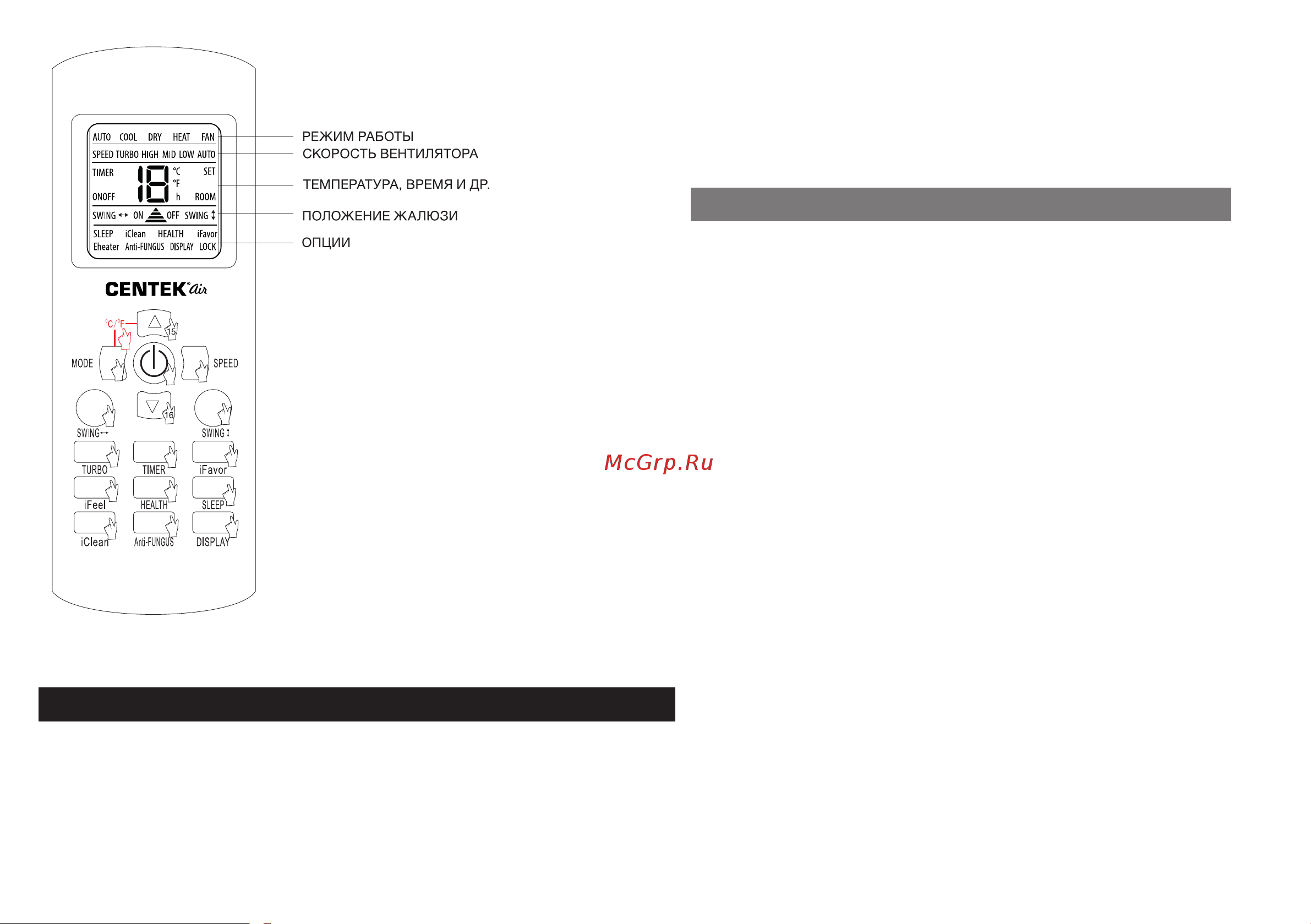 Centek CT-65Q09 WIFI [7/50] Назначение кнопок пду