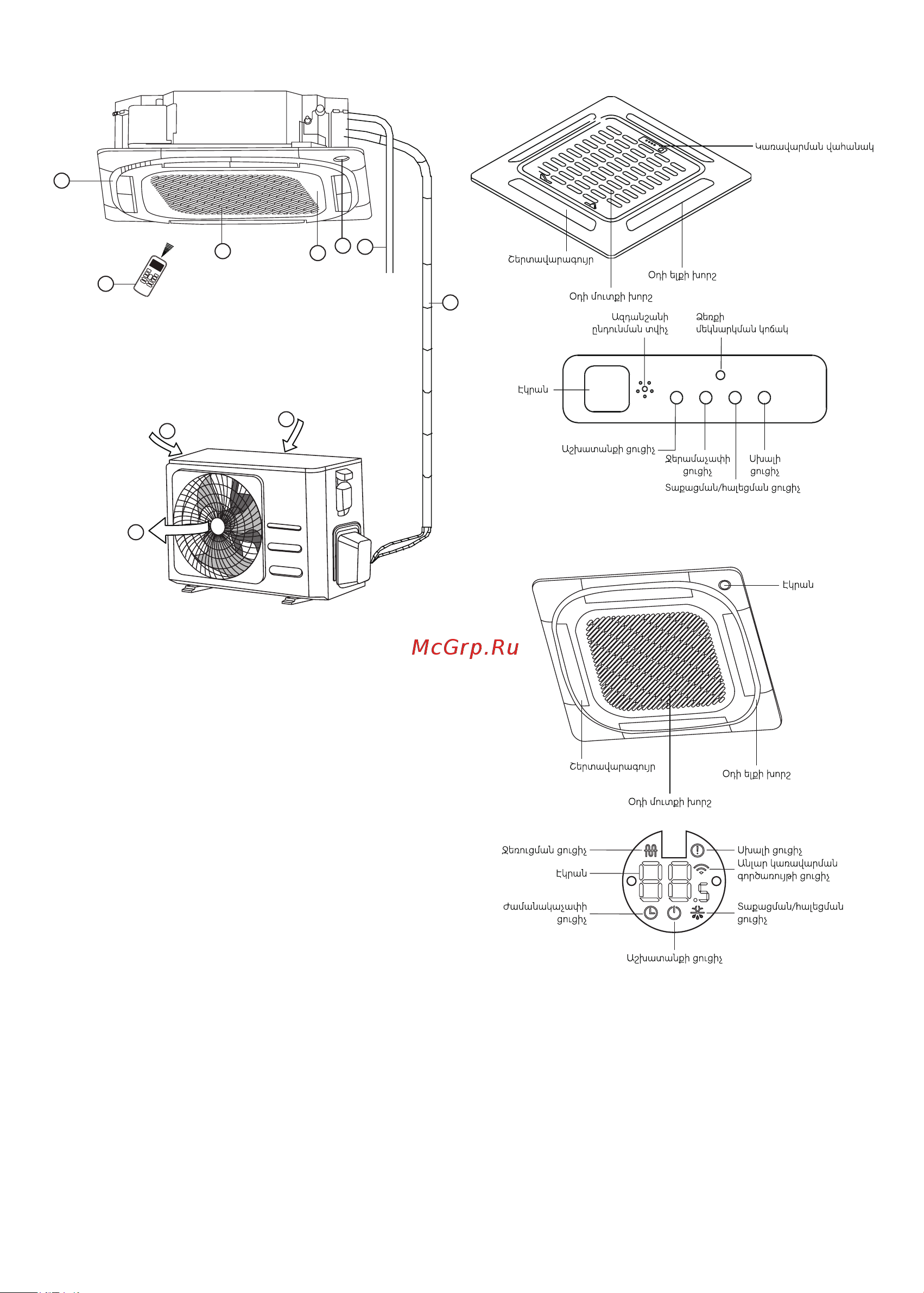 Centek 18000 BTU - 5300/5600 Вт, R410A, 32-49 дБ, компрессор GMCC CT-66M18 [34/48] Դա անելու համար սեղմեք կառավարման վահանակի ձեռքի մեկնարկի կոճակը պառակտման համակարգը կսկսի աշխատել ավտոմատ ռեժիմում auto ձեռքի