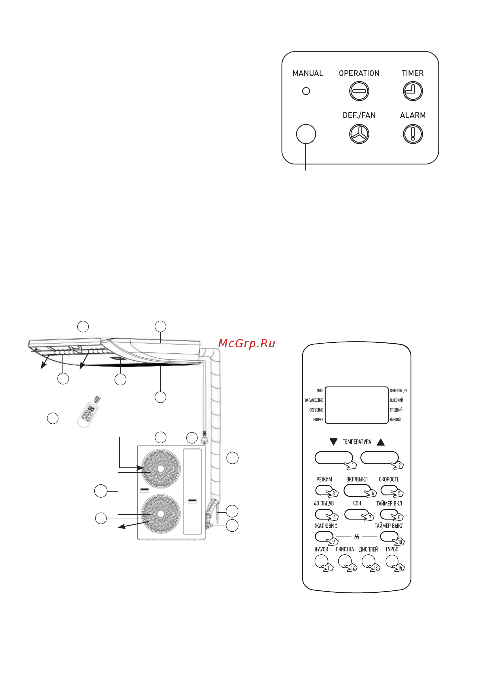 Centek CT-66P60 Инструкция по эксплуатации онлайн [15/60] 631481