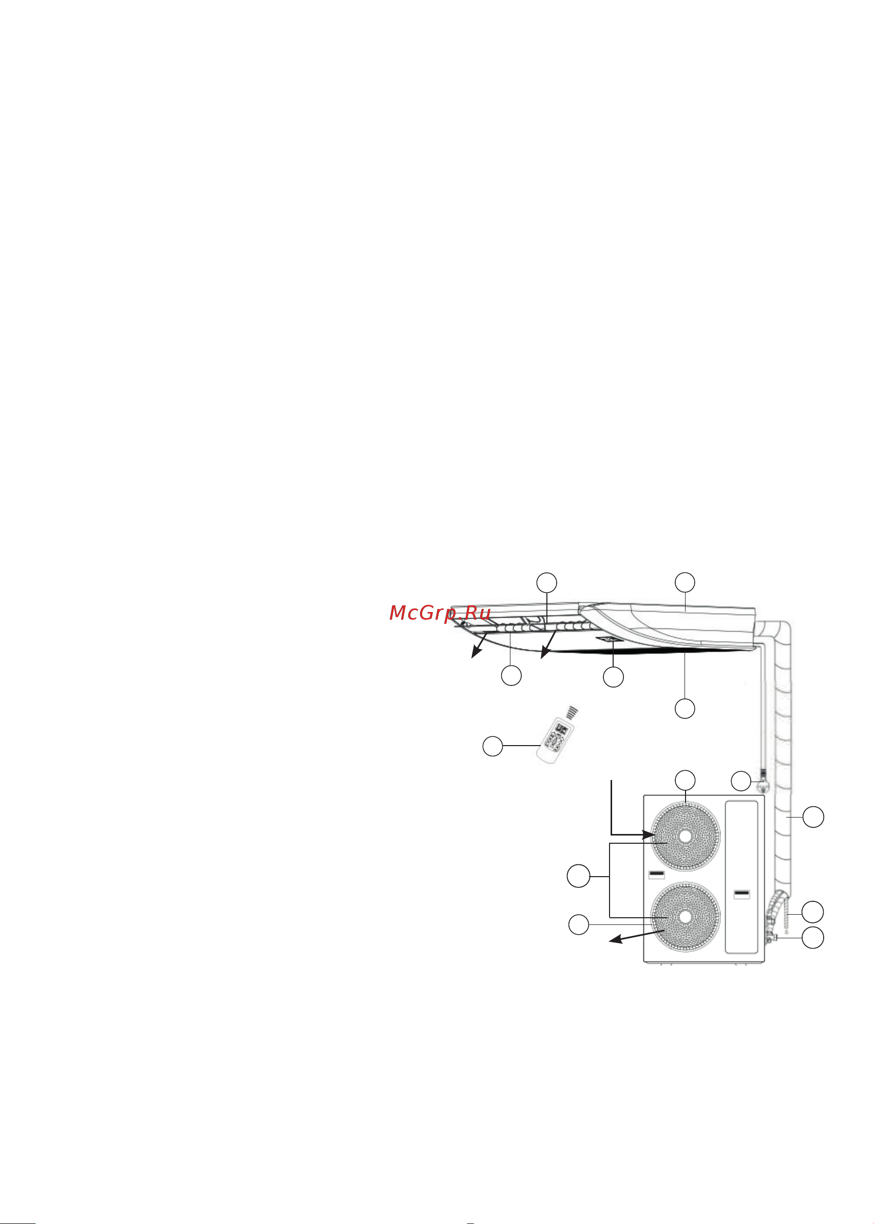 Centek CT-66P60 [32/60] Սպլիտ համակարգ սարքի կառուցվածքի