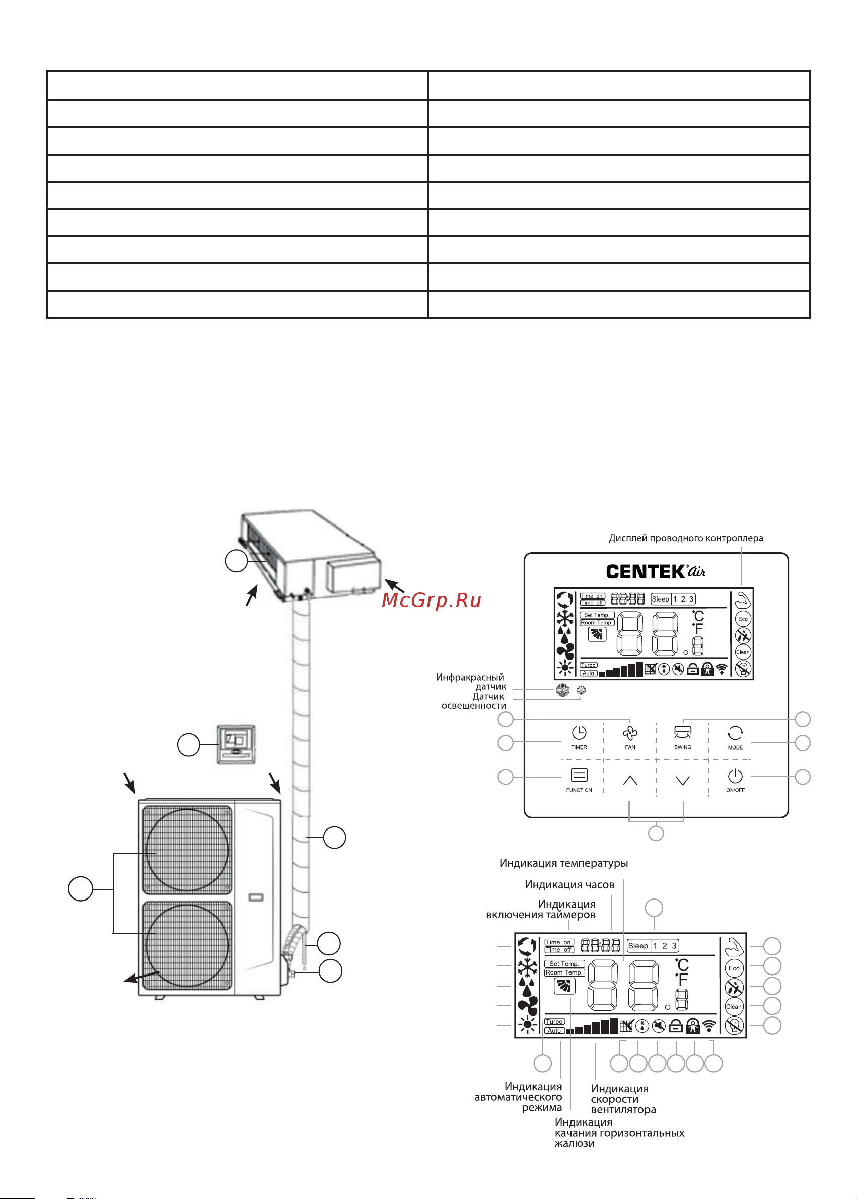 Centek CT-66D60 [3/52] D18 66d24 66d36 66d48 66d60