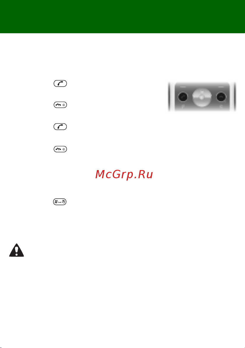 SonyEricsson R306i Radio [12/42] Телефонные вызовы
