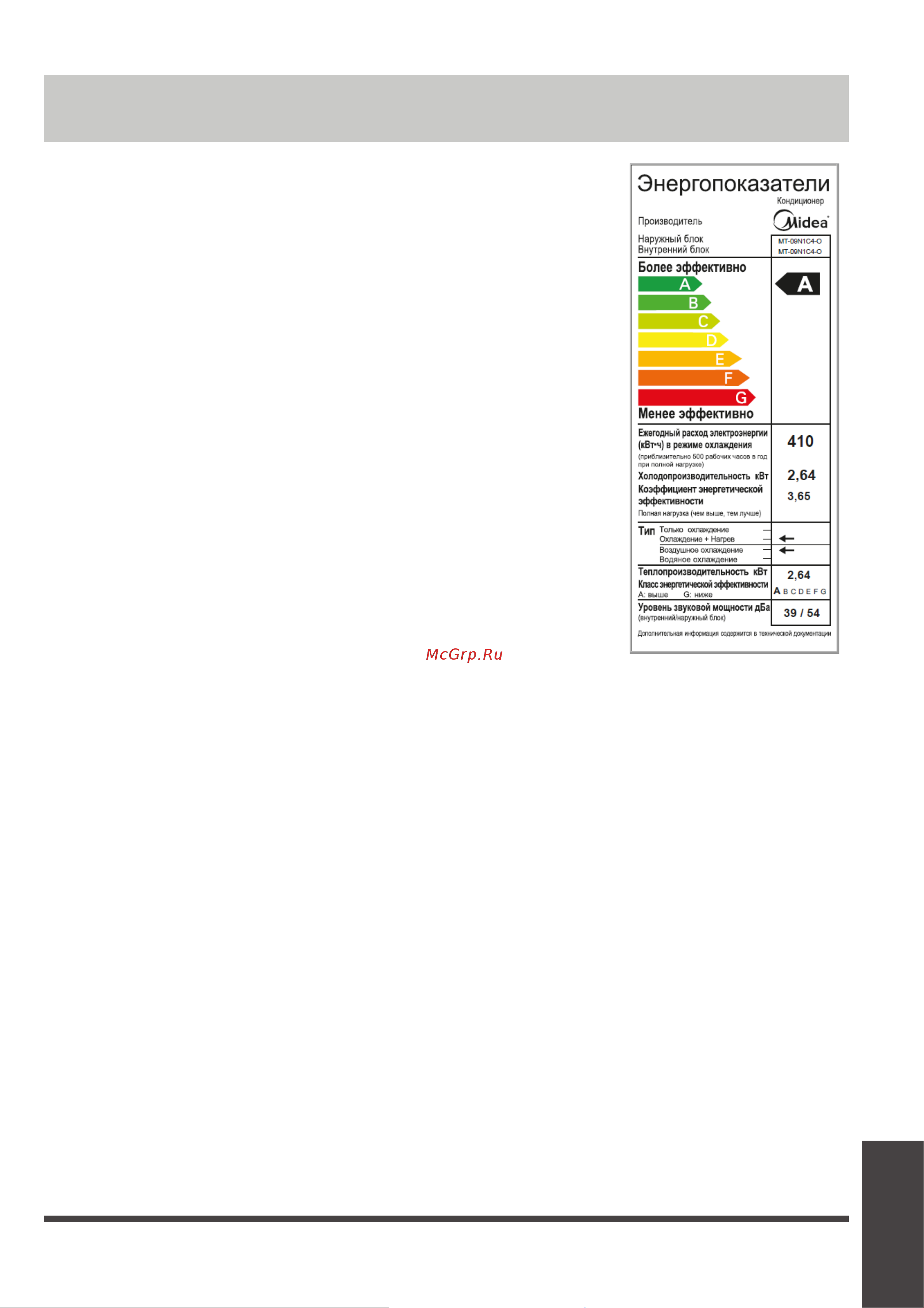 Midea MSAG1-07N8C2-I/MSAG1-07N8C2-O [51/56] Коэффициент энергоэффективности eer