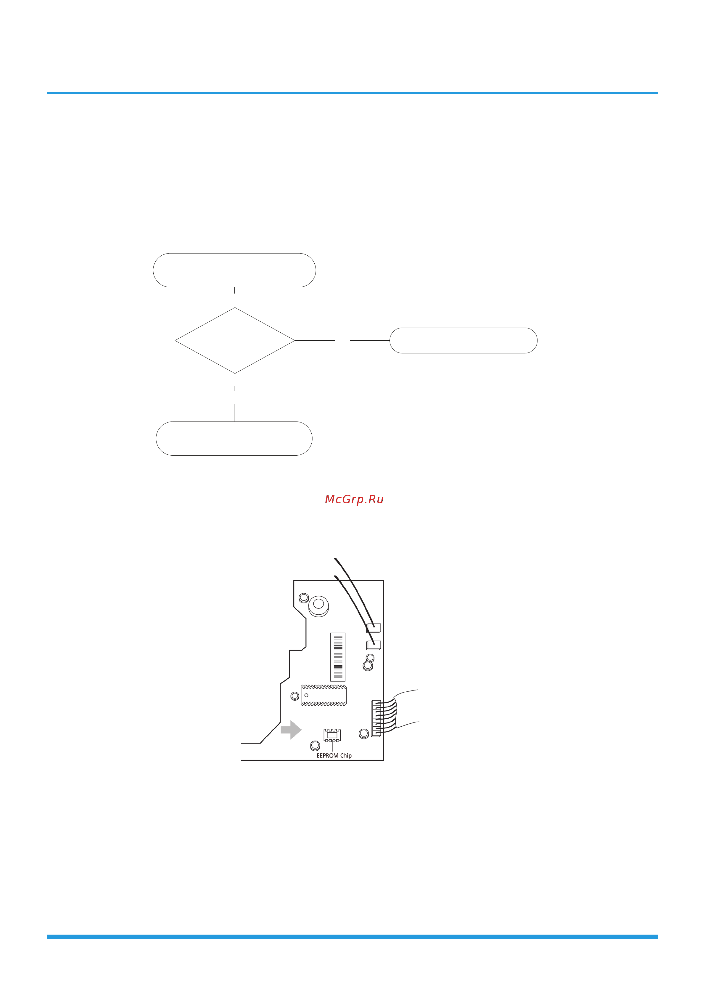 Midea MSAG2-07N8C2-I/MSAG2-07N8C2-O [114/156] Техническое обслуживание с помощью кодов ошибок