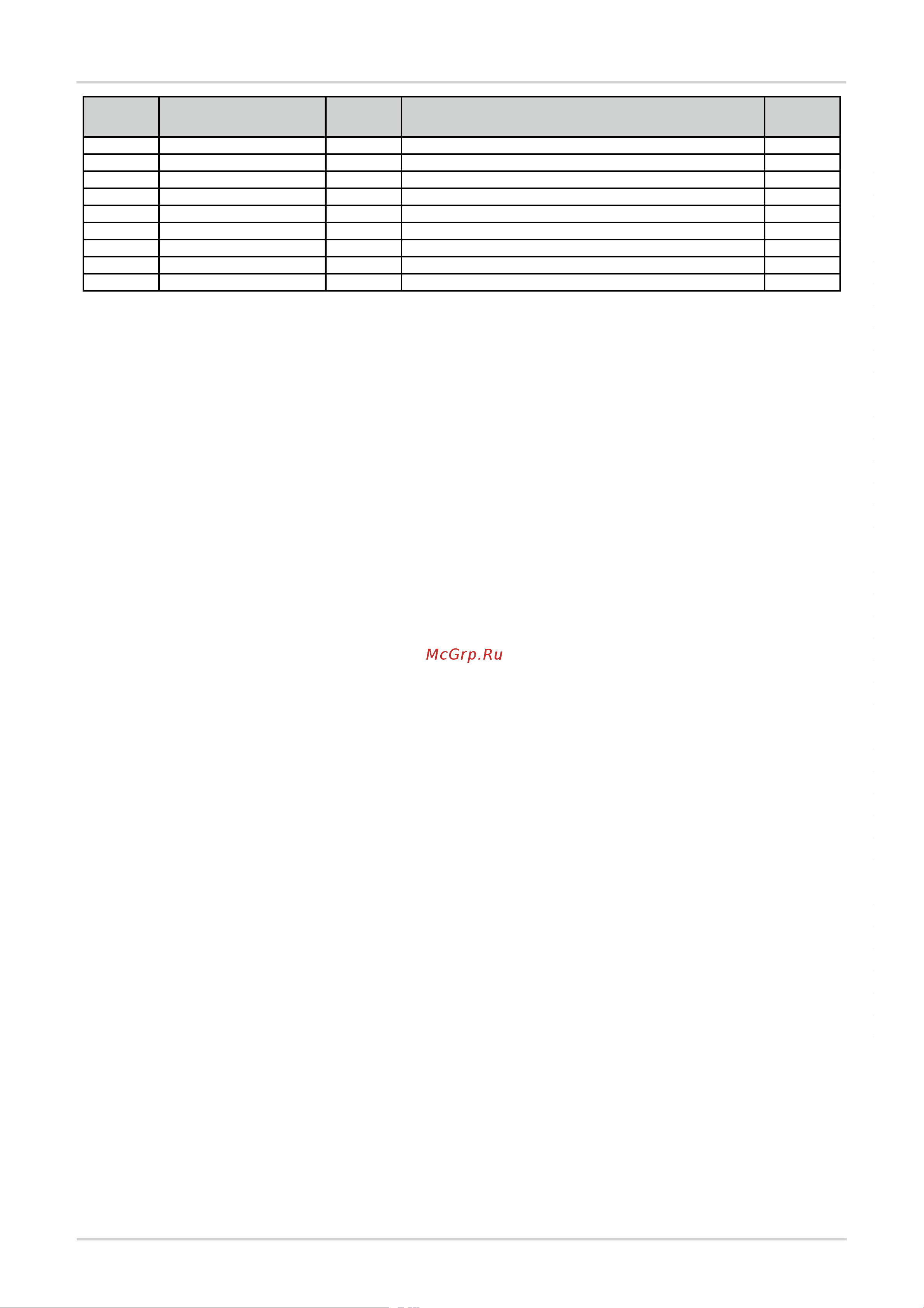 Viper LS160HD [10/11] Wiring diagram wear and tear part