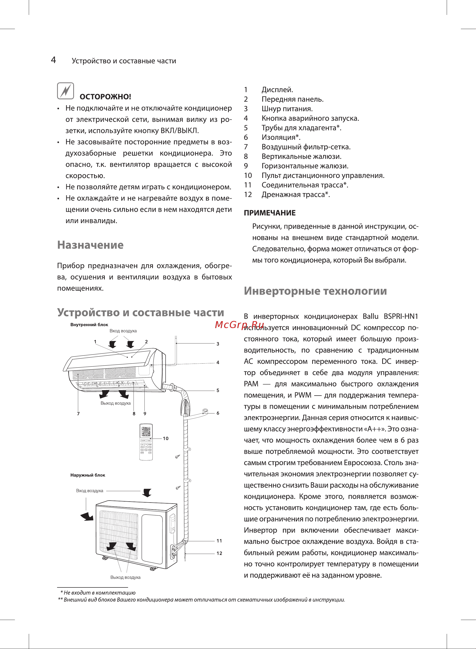 Ballu BSGRI-07HN8 [4/24] Инверторные технологии