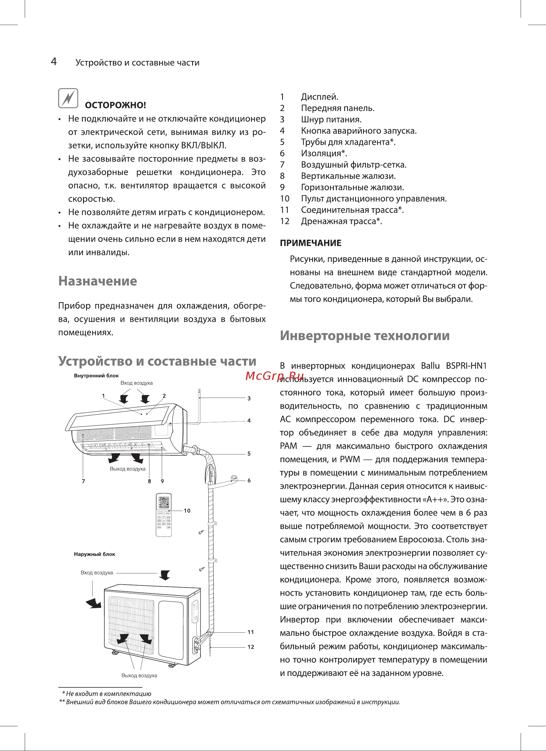 Ballu BSGRI-24HN8_22Y [4/24] Назначение
