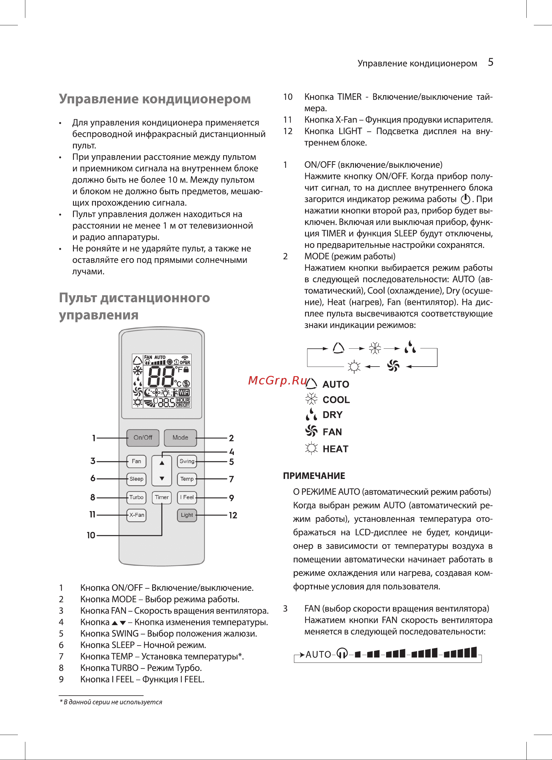 Ballu BSGRI-24HN8_22Y [5/24] Пульт дистанционного управления