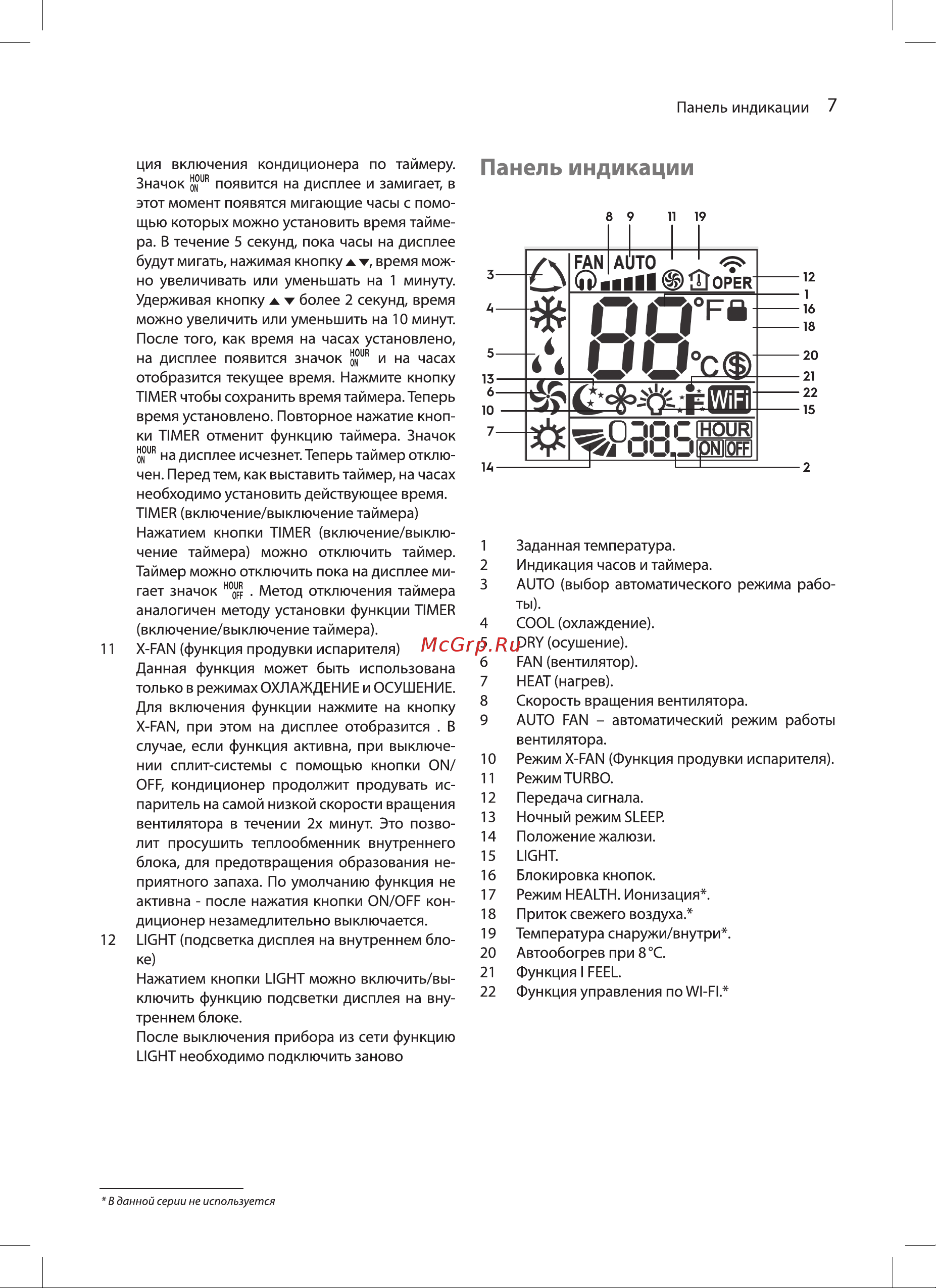 Ballu BSGRI-24HN8_22Y [7/24] Панель индикации