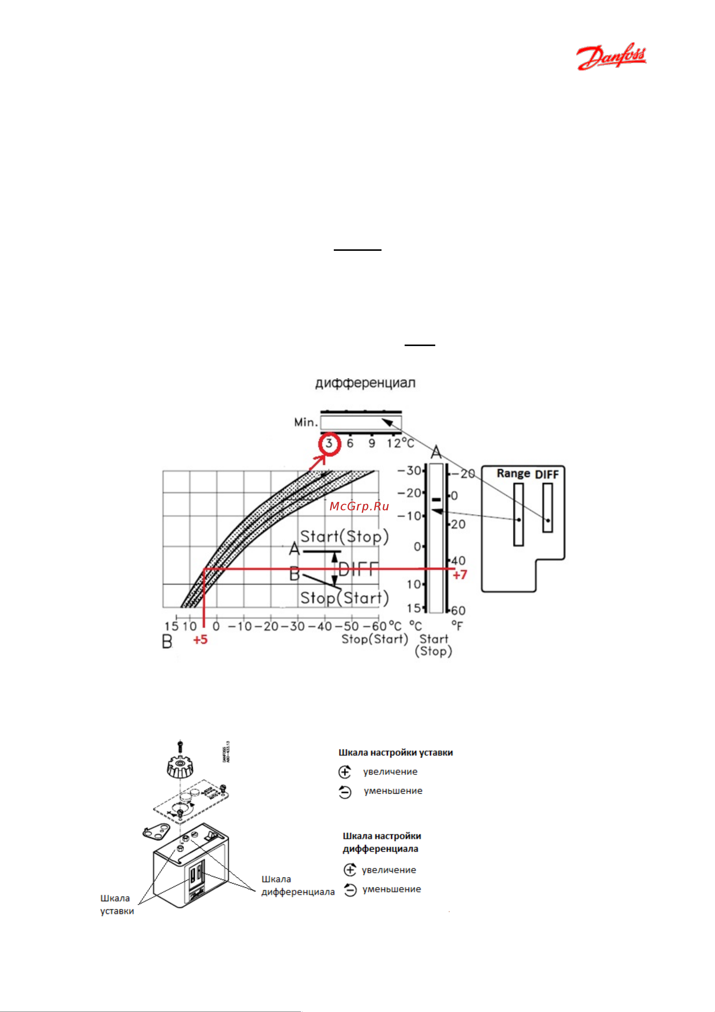 Danfoss KP61-6 Инструкция по эксплуатации онлайн [2/4] 631872