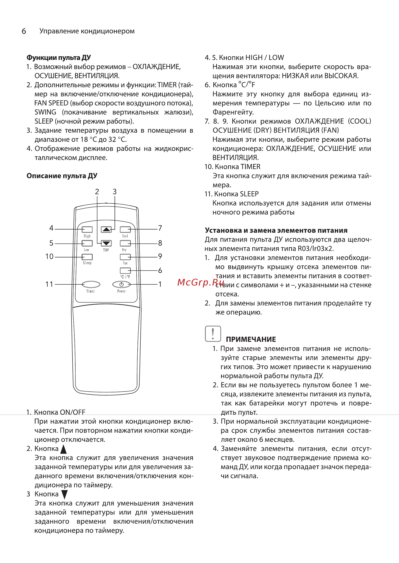 Ballu AURA BPAC-09 CP_22Y НС-1411475 Инструкция по эксплуатации онлайн [6/20] 822299