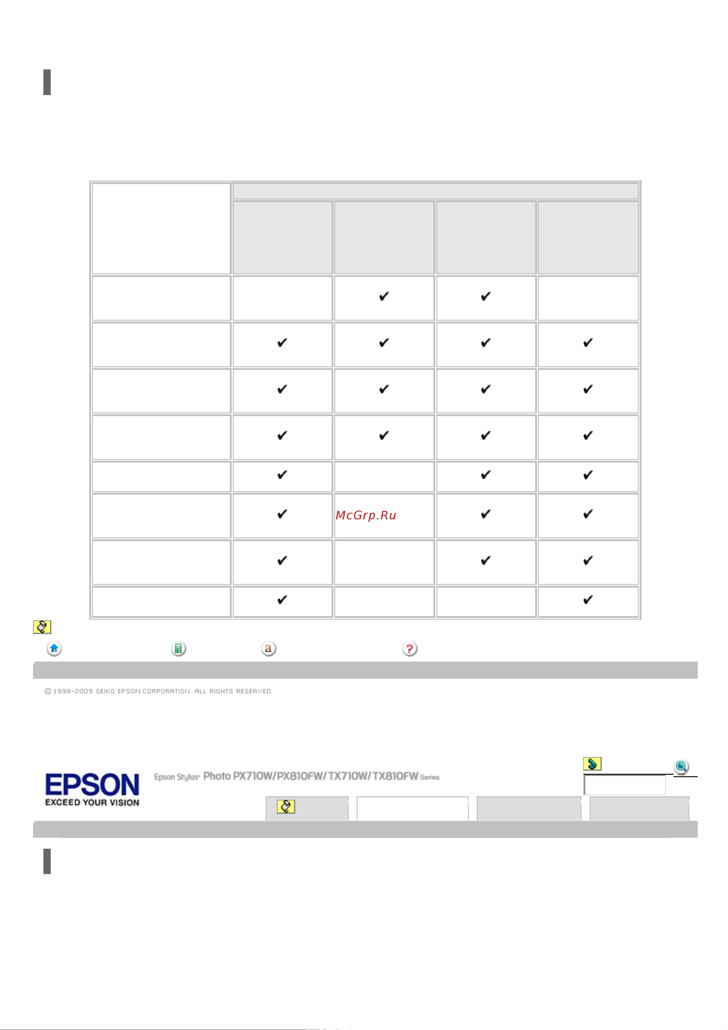 Epson TX710W [166/176] Конец формы
