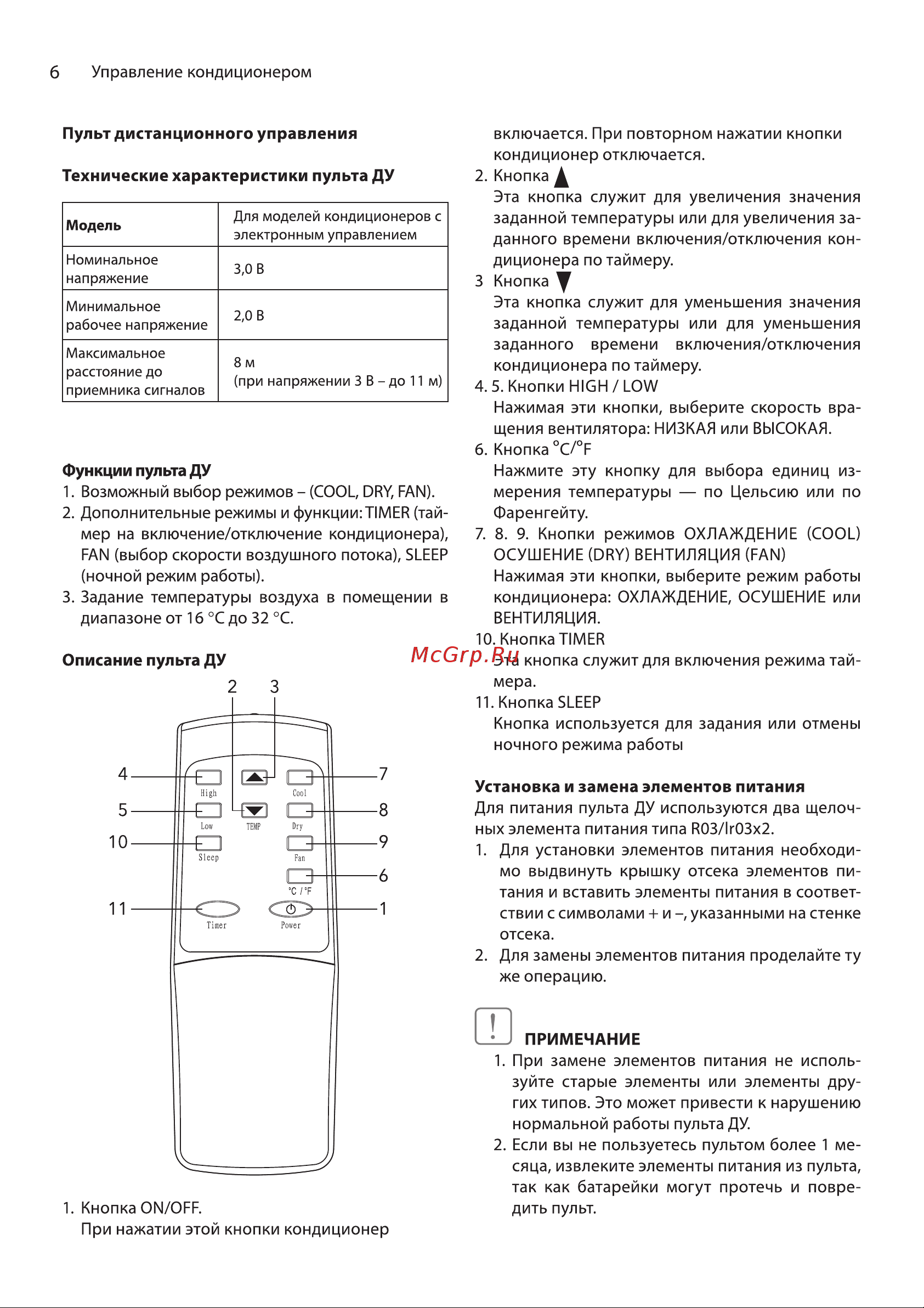 Ballu BPAC-07 CP-IN_22Y Инструкция по эксплуатации онлайн [6/17] 631897