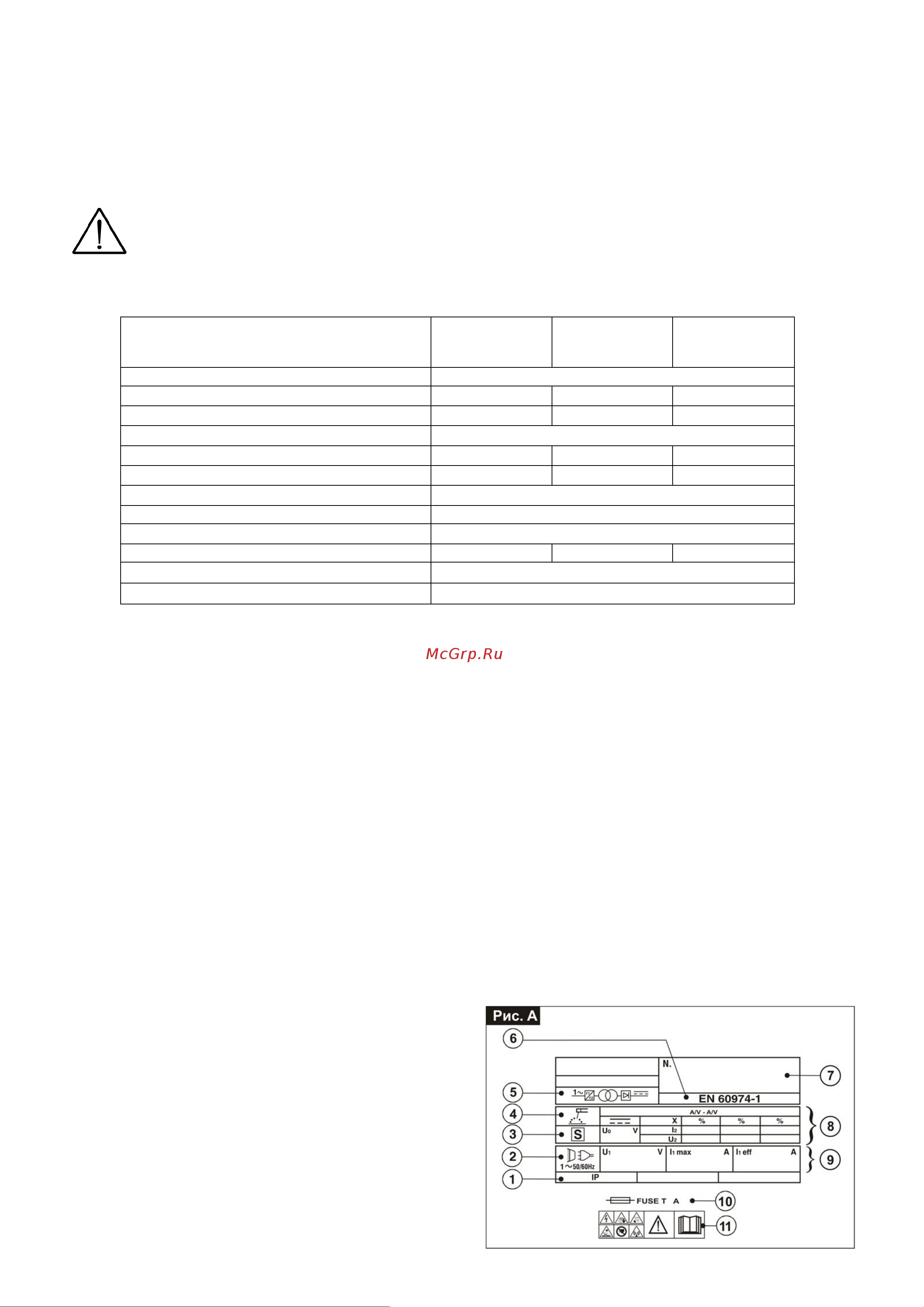 Blue Weld prestige 175 815782 [3/8] Технические характеристики
