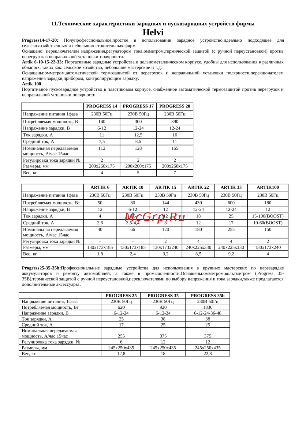Helvi autostar 1300 99010042 Инструкция по эксплуатации