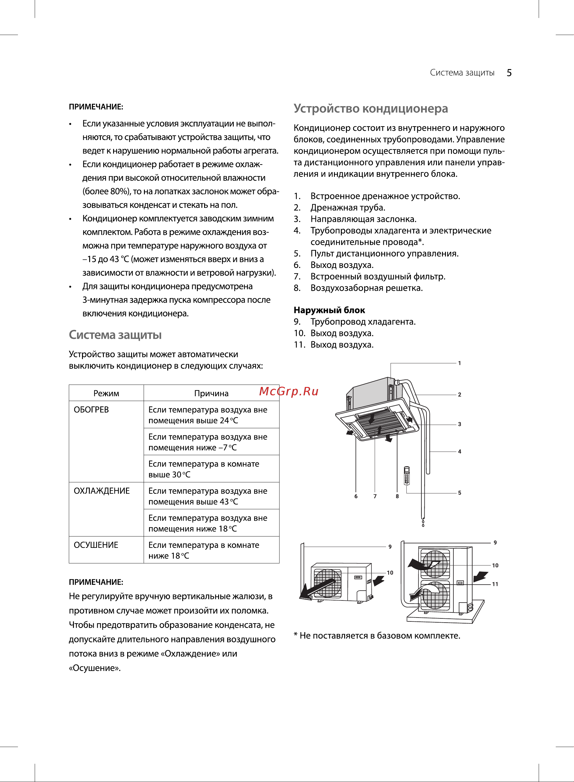 Ballu BLC_M_C-36HN1_22Y Инструкция по эксплуатации онлайн [5/44] 631910