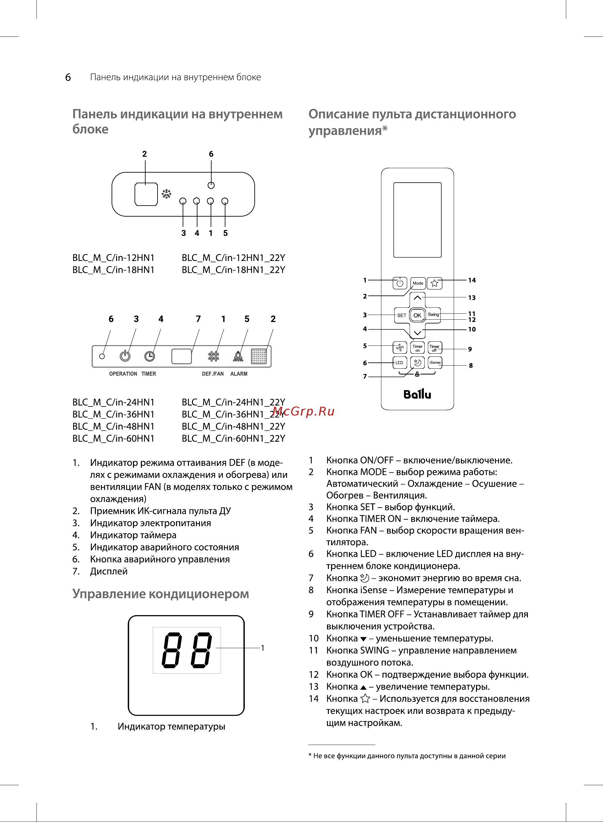 Ballu BLC_M_C-36HN1_22Y Инструкция по эксплуатации онлайн [6/44] 631910
