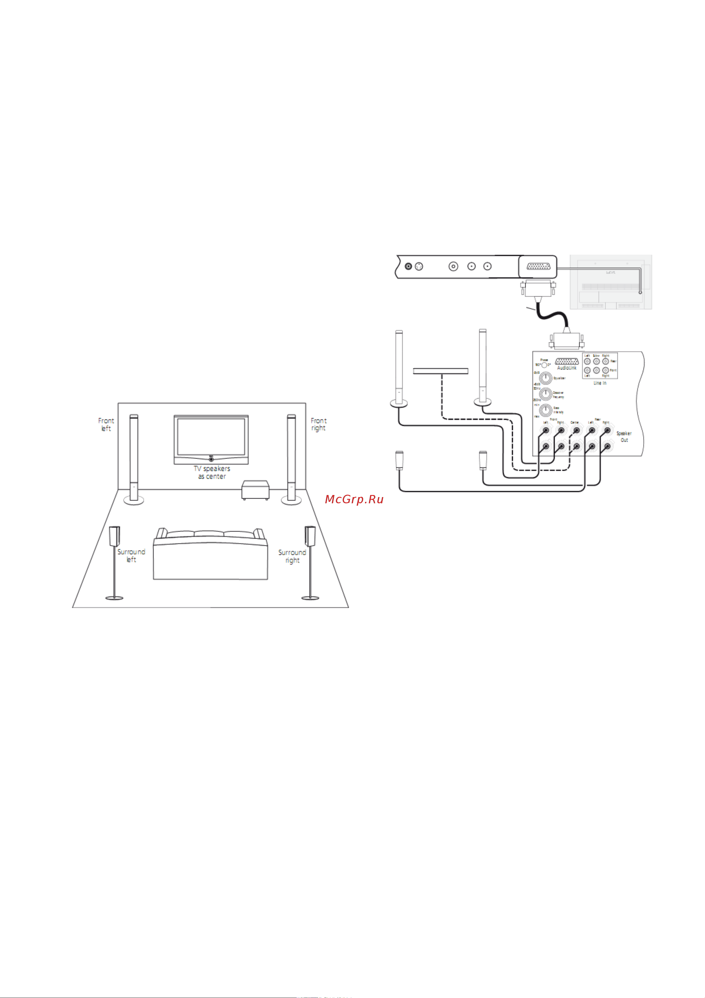 Loewe Connect 32 51408U82 White [135/176] Внешние устройства