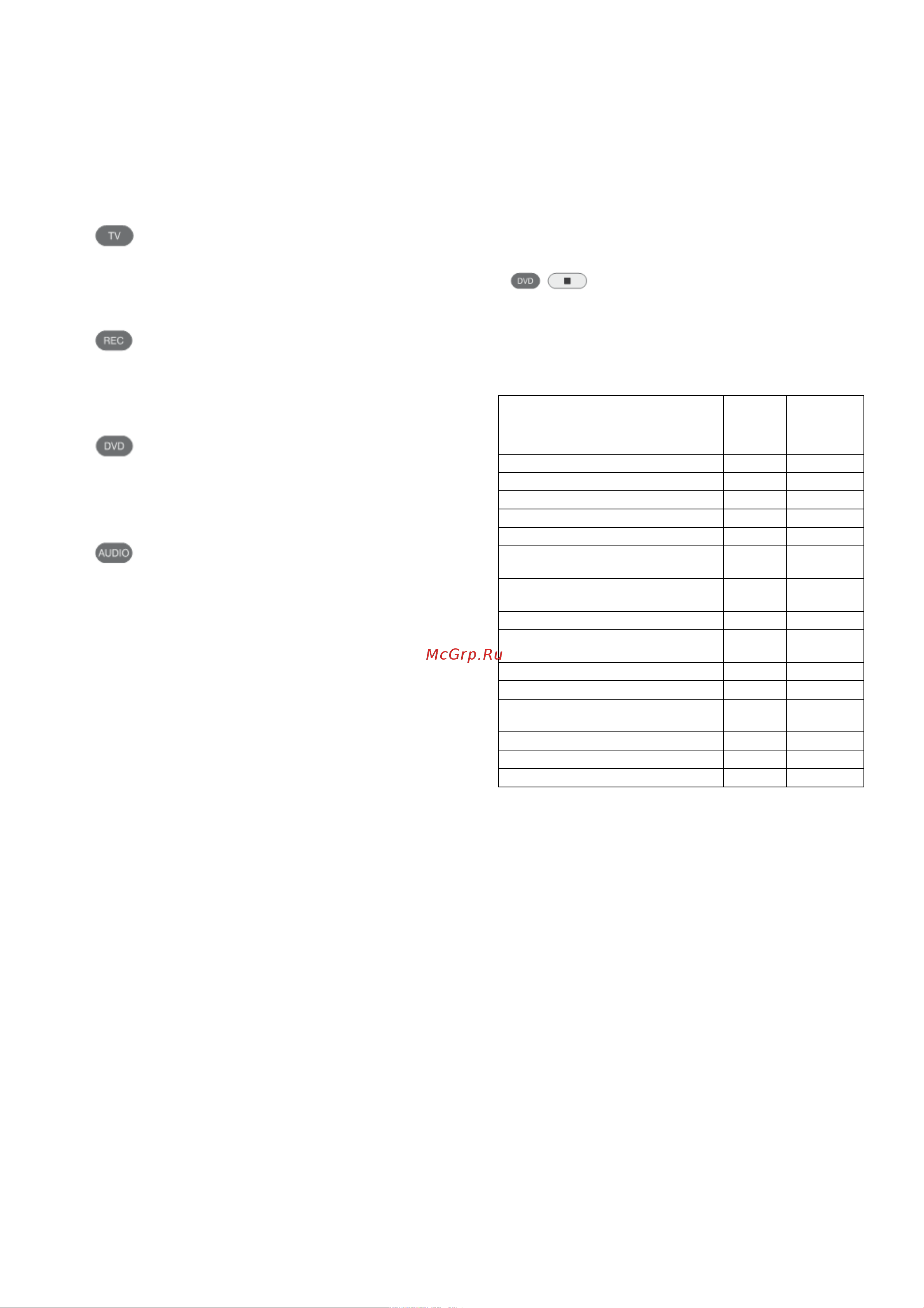 Loewe Connect 32 51408U82 White [144/176] Внешние устройства