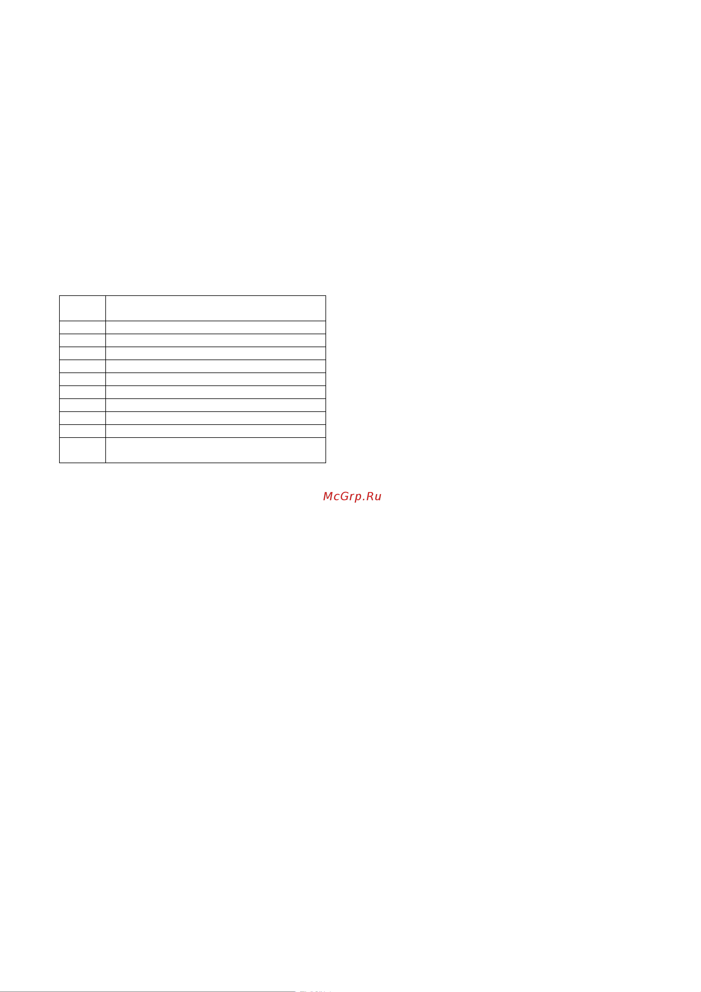 Loewe Connect 32 51408U82 White [148/176] Ввод символов