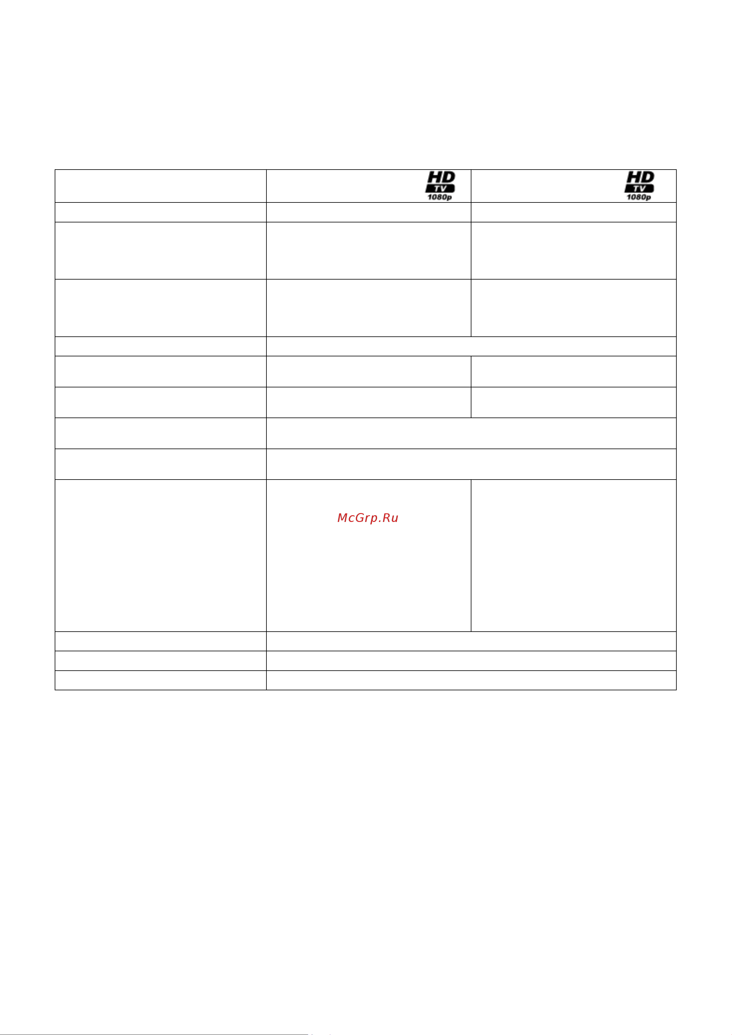 Loewe Connect 32 51408U82 White [153/176] Технические данные