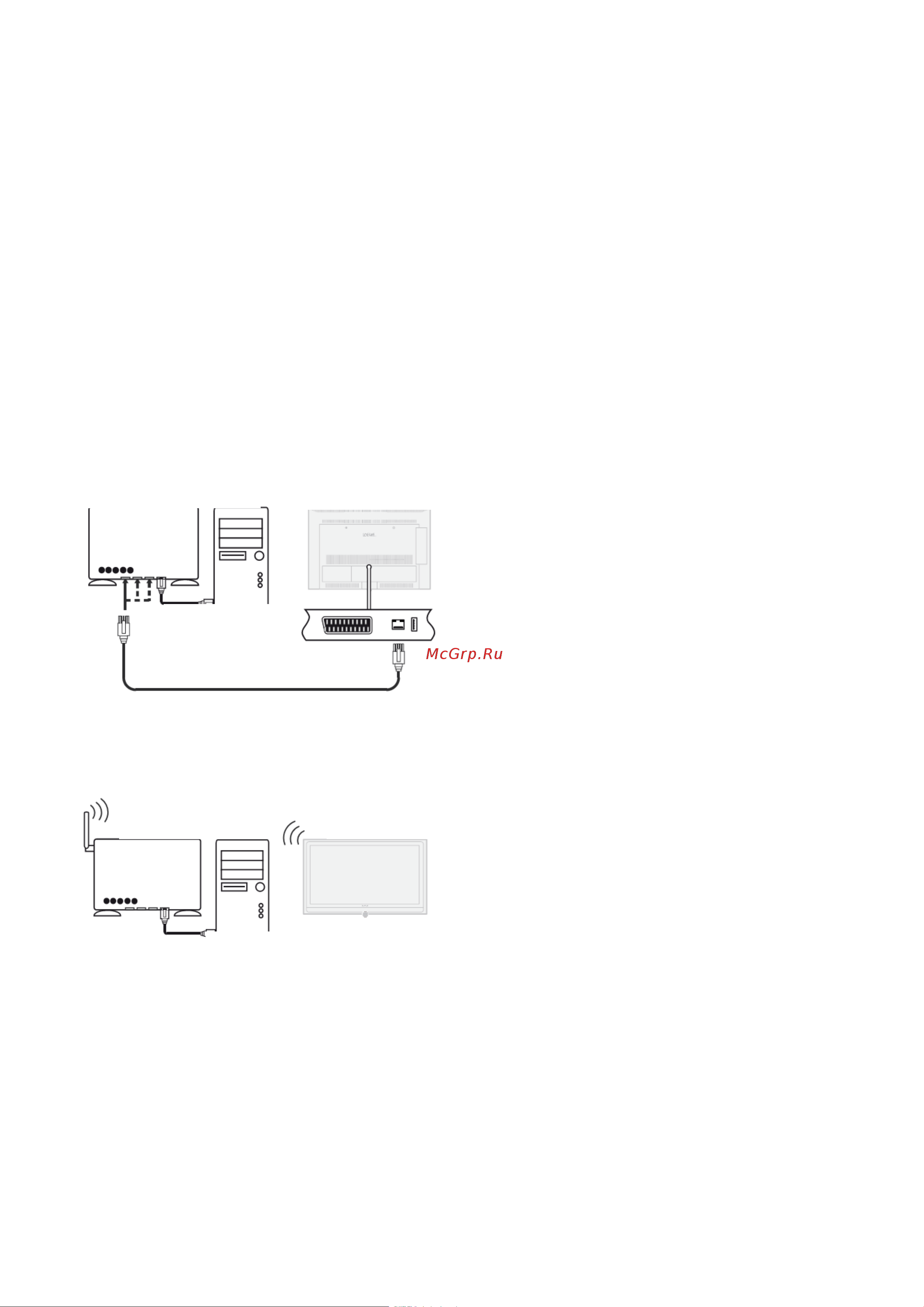 Loewe Connect 32 51408U82 White [23/176] Первая установка