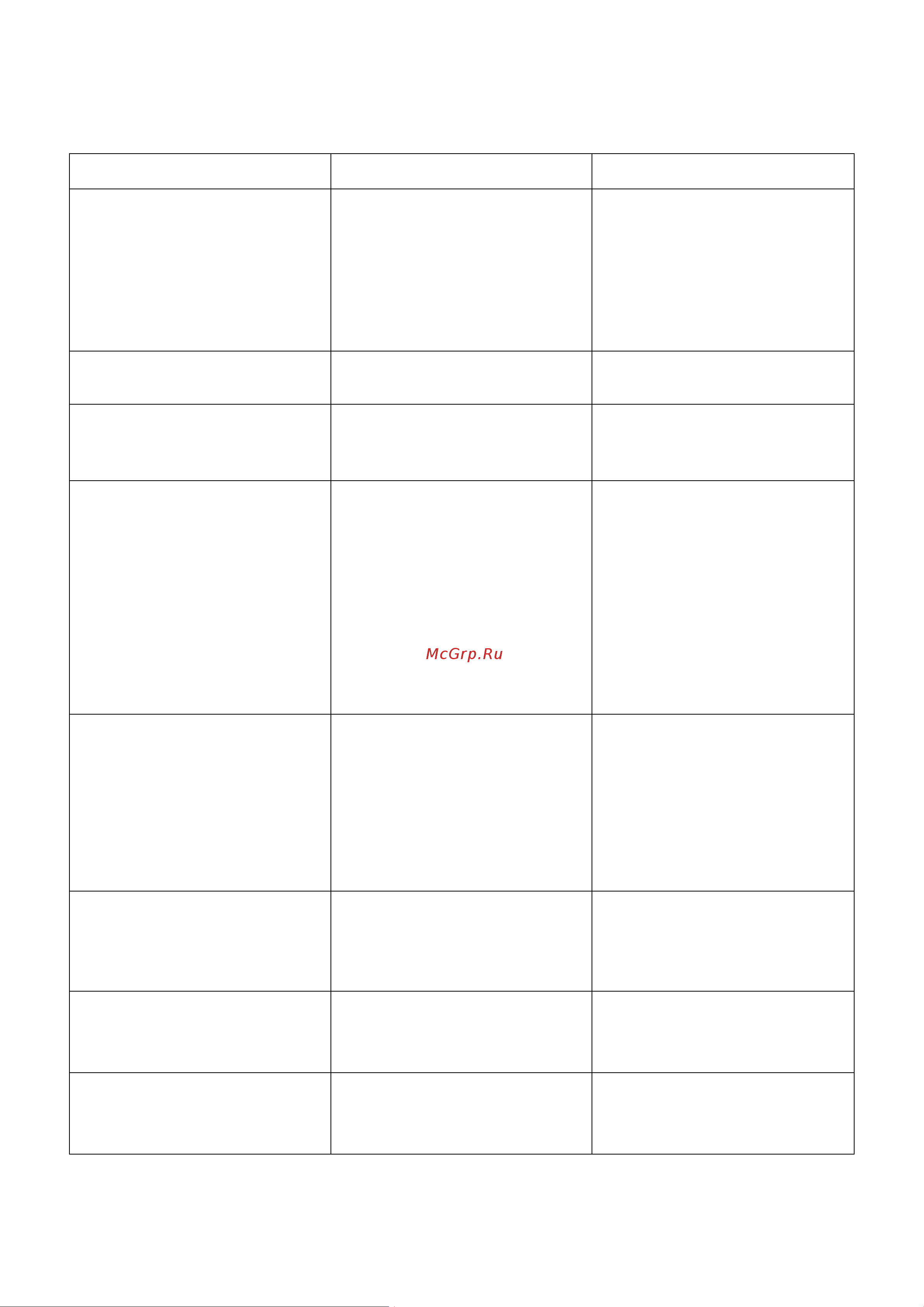 Loewe Xelos 32 50422W80 Silver [116/138] Устранение неисправностей