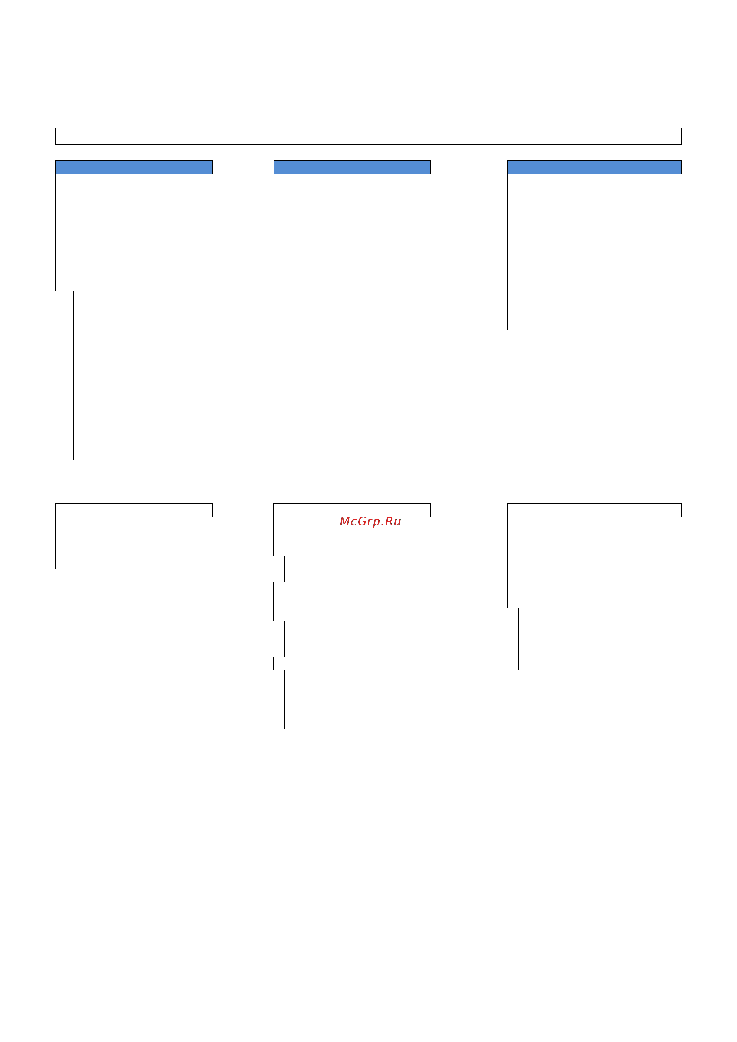 Loewe Xelos 32 50422W80 Silver [19/138] Меню радио