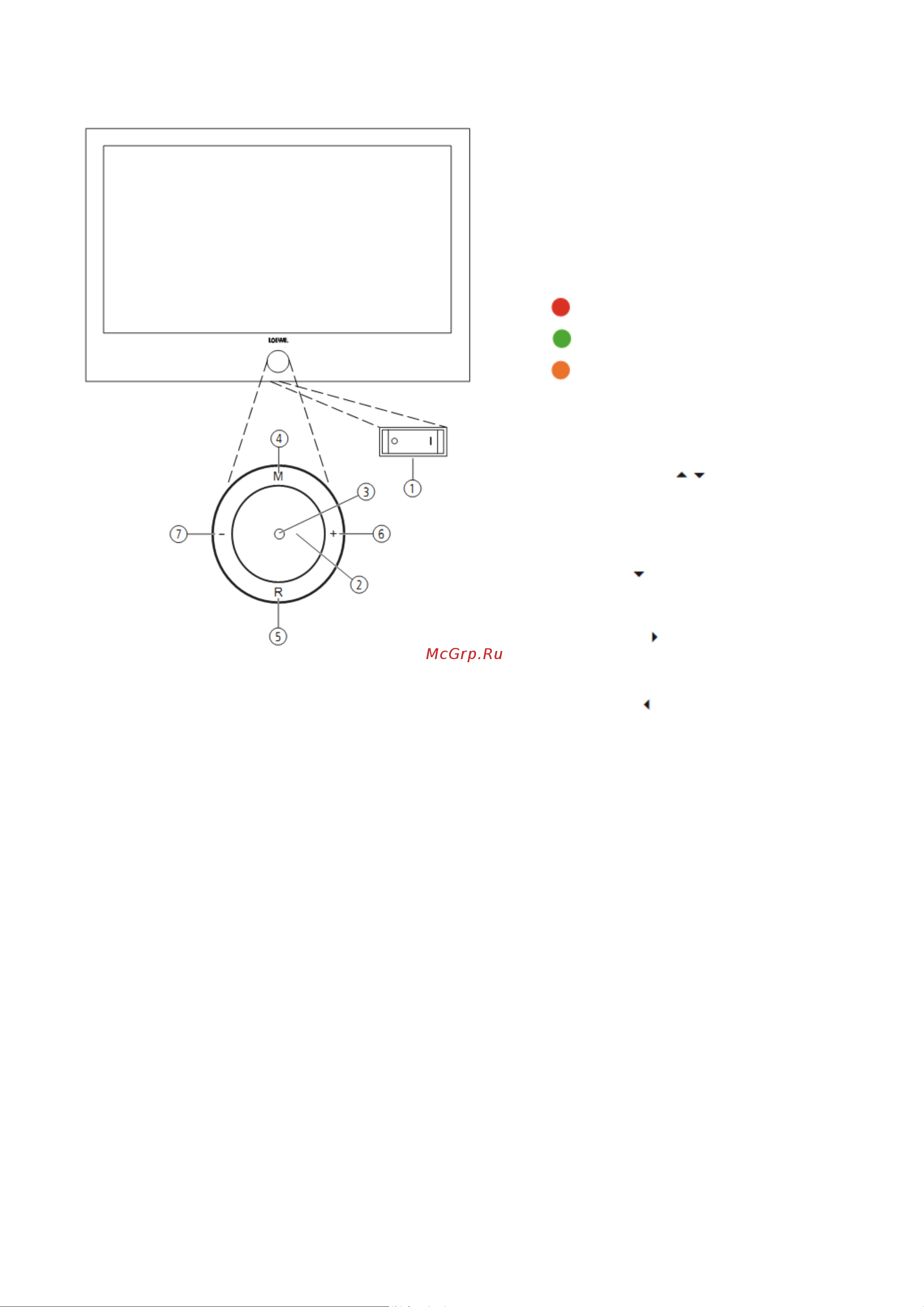 Loewe Xelos 32 50422T80 Silver [11/138] Функции элементов управления