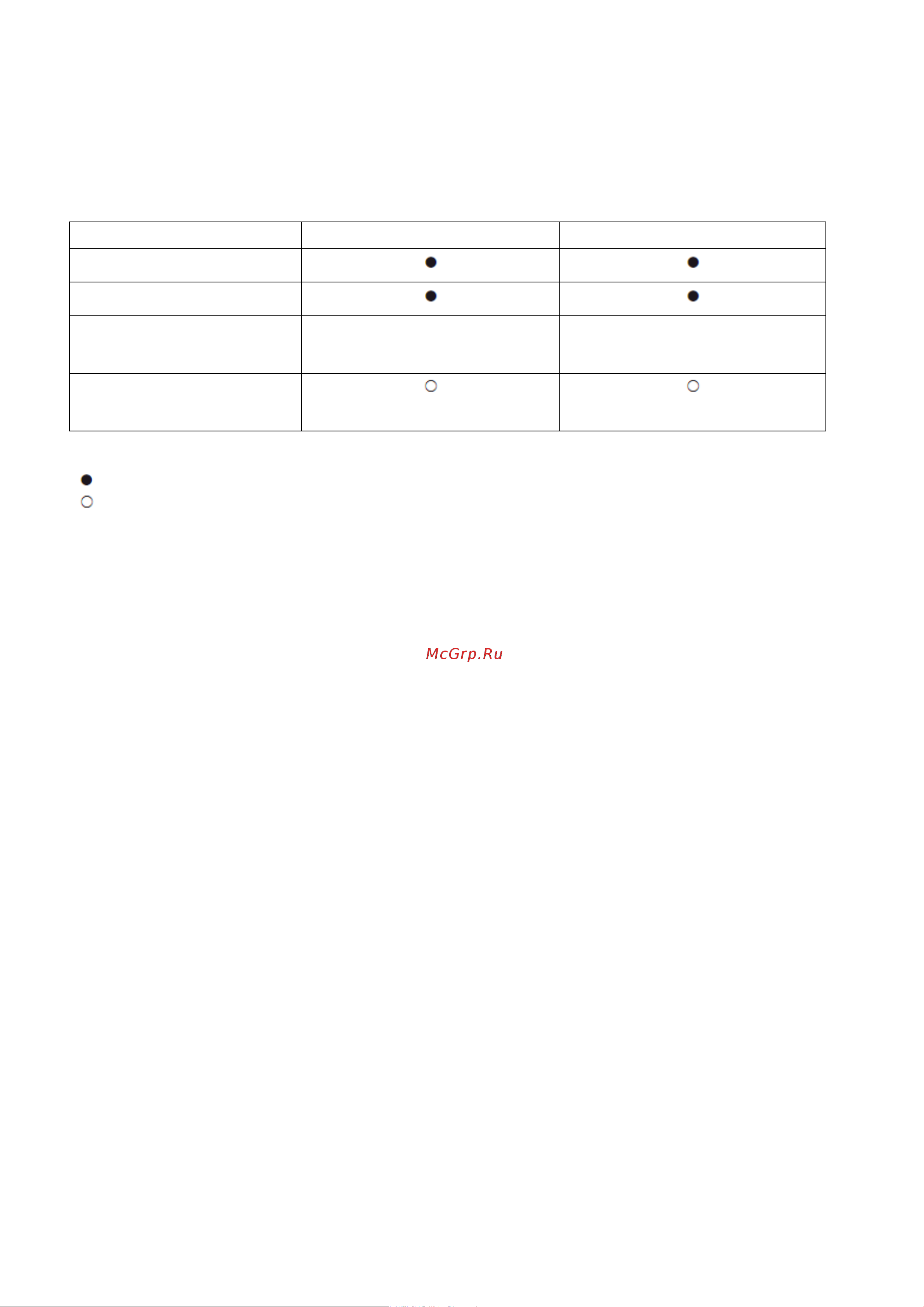 Loewe Xelos 32 50422T80 Silver [124/138] Оборудование телевизора