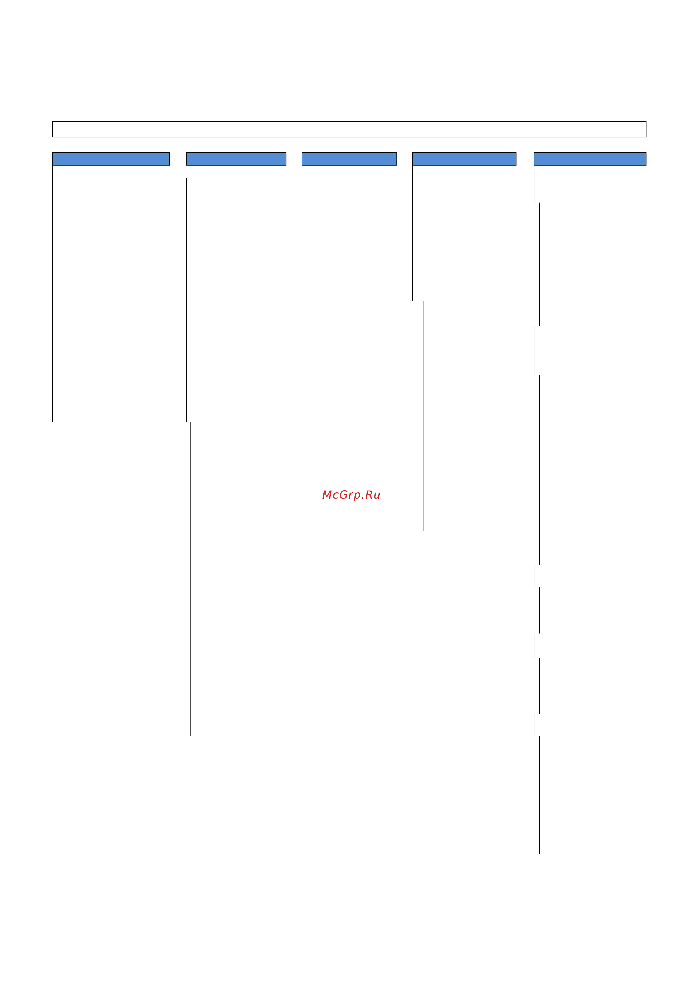 Loewe Xelos 32 50422T80 Silver [17/138] Функции таймера